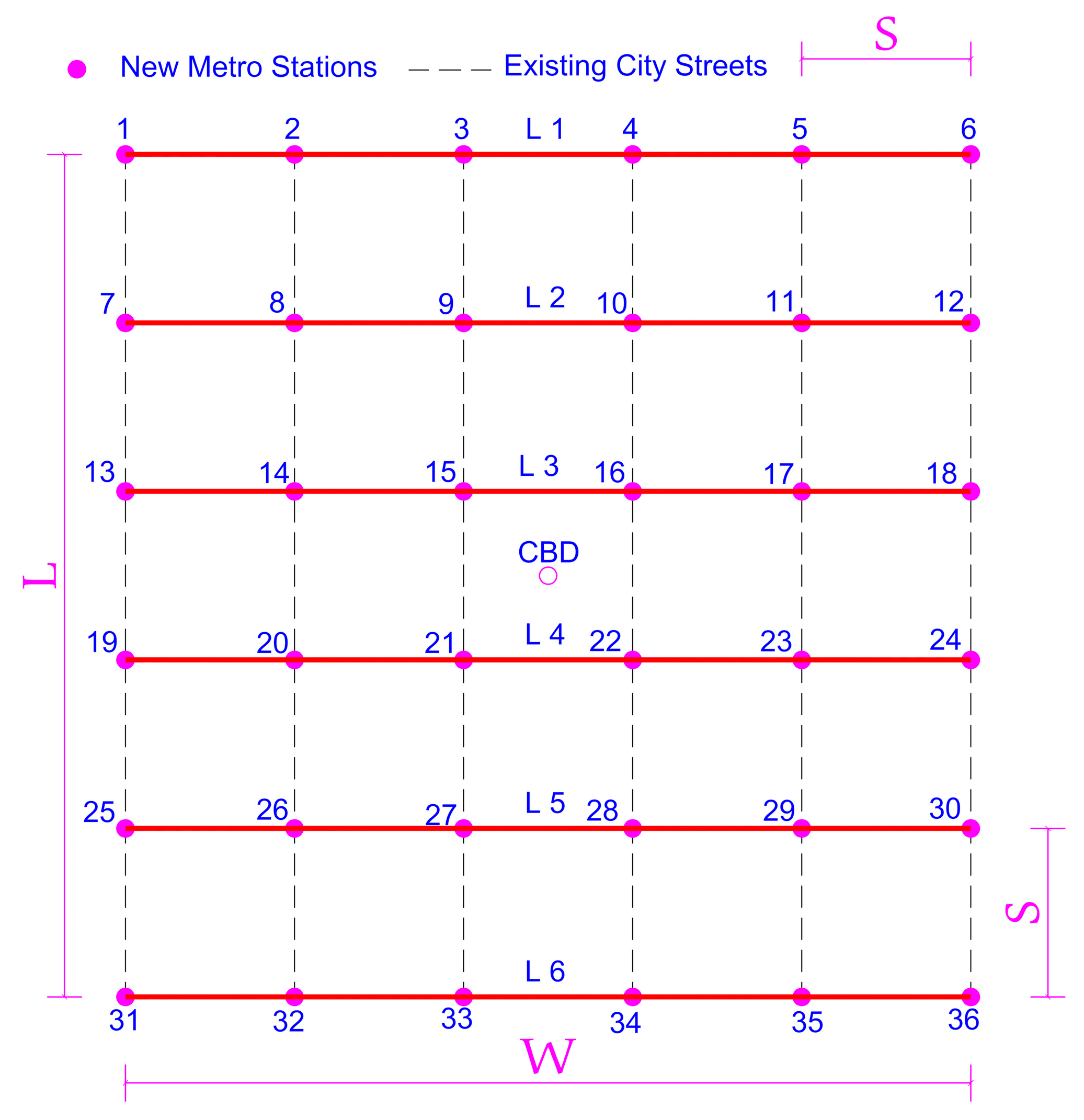 Sustainability 12 09566 g003