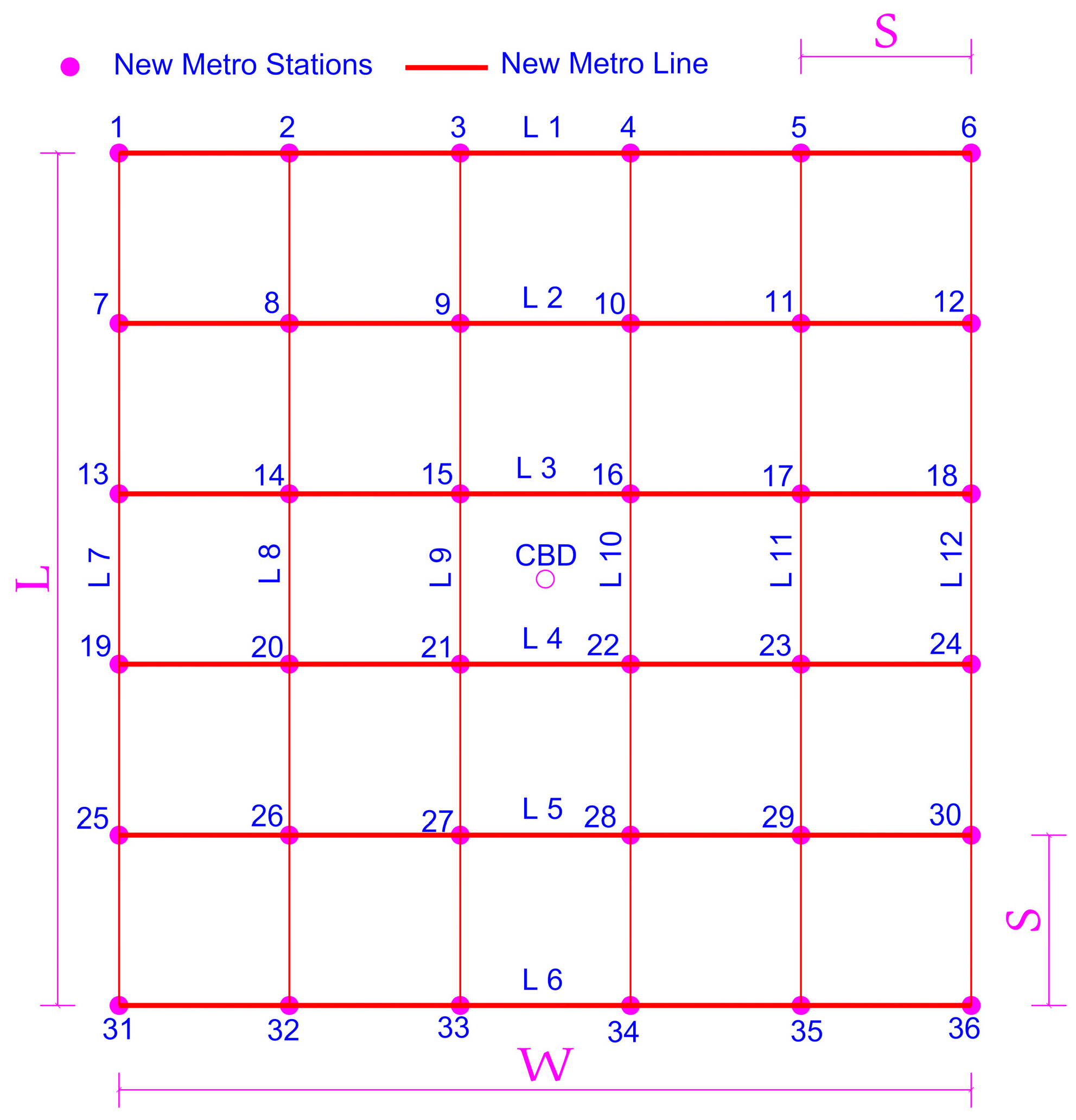 Sustainability 12 09566 g004