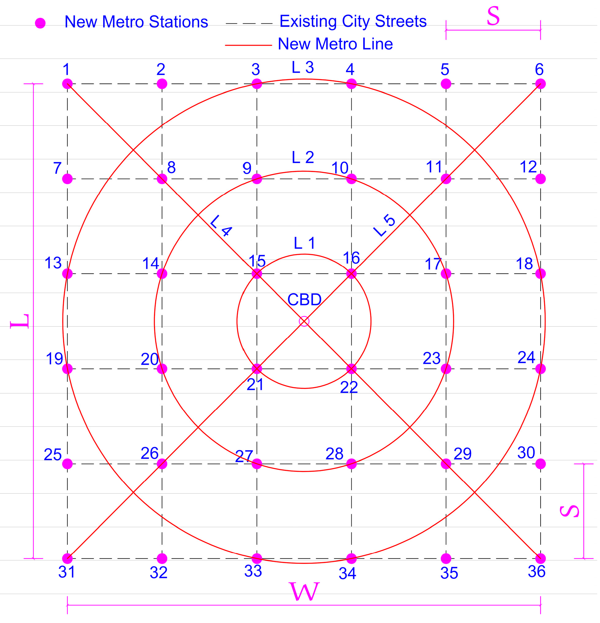 Sustainability 12 09566 g005