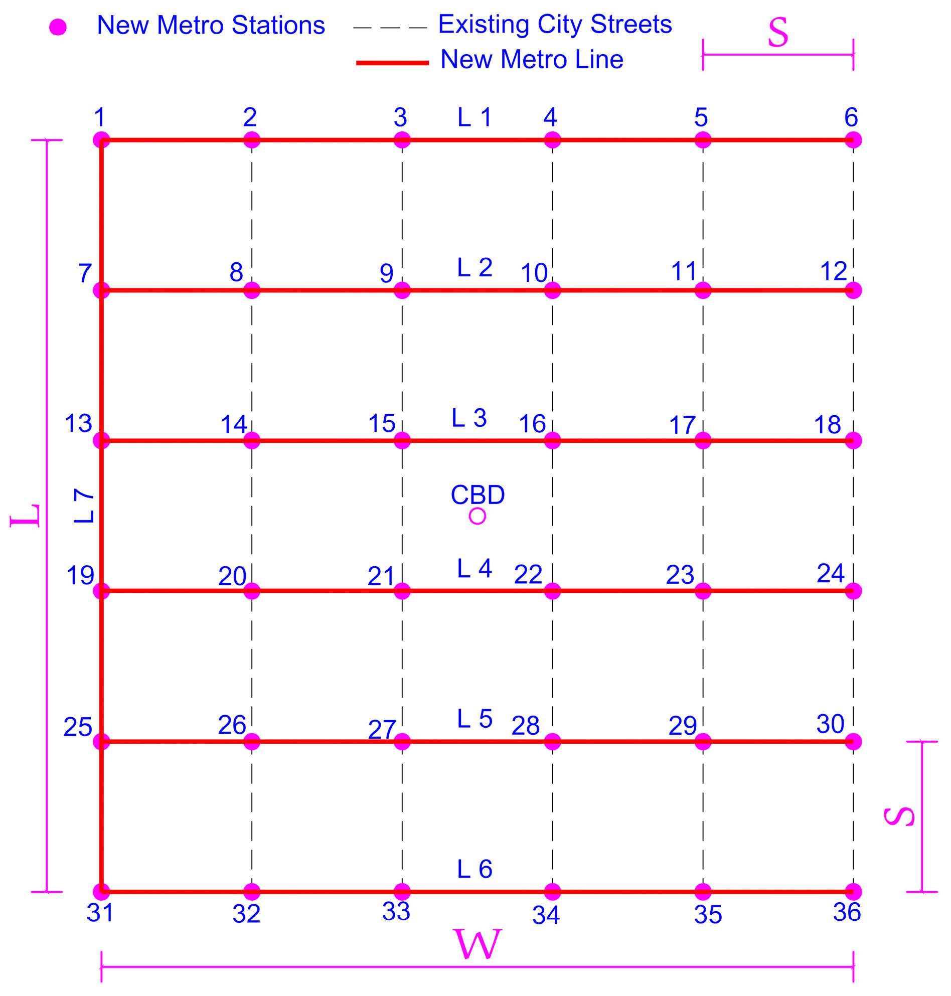 Sustainability 12 09566 g008