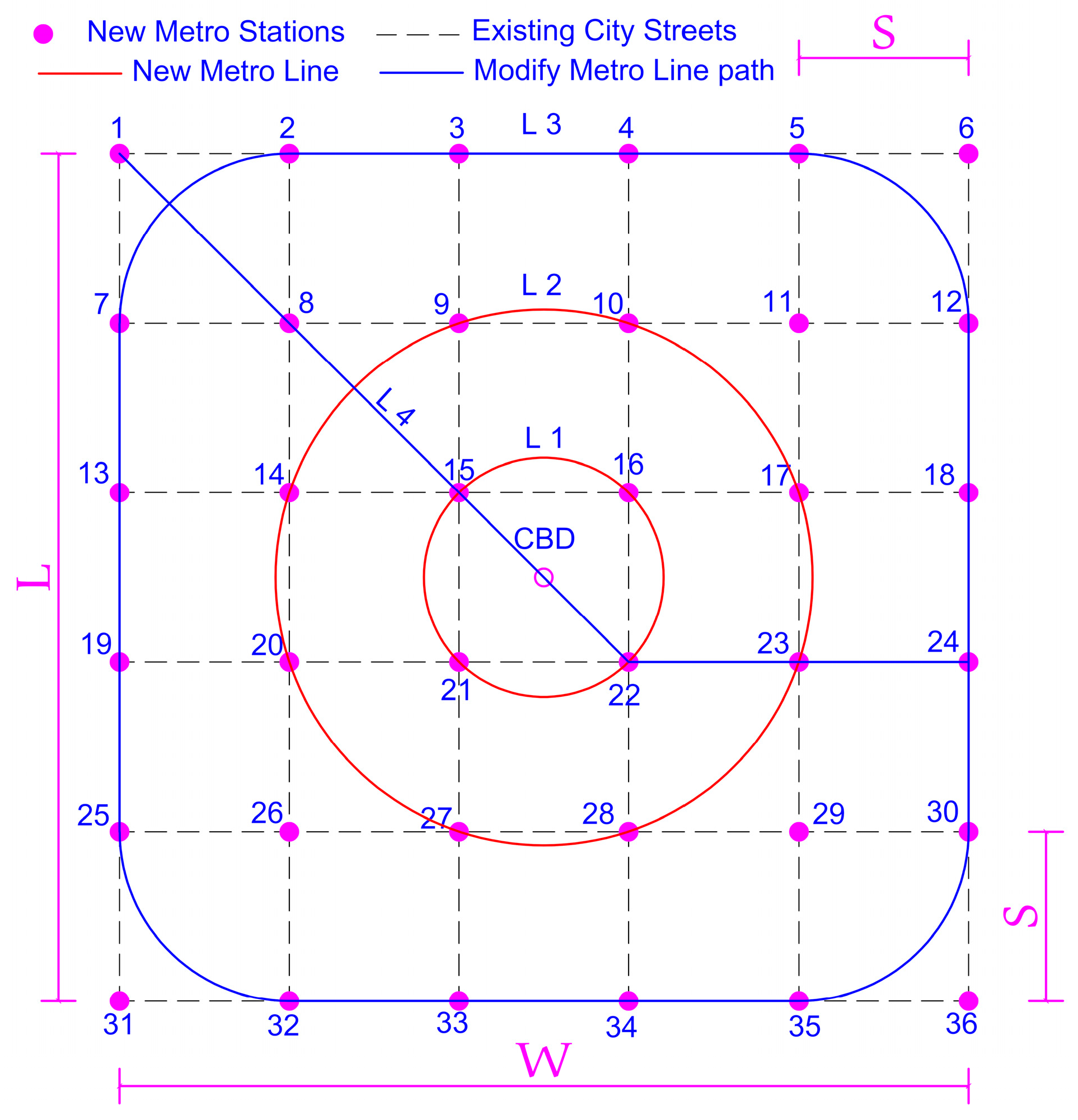 Sustainability 12 09566 g009