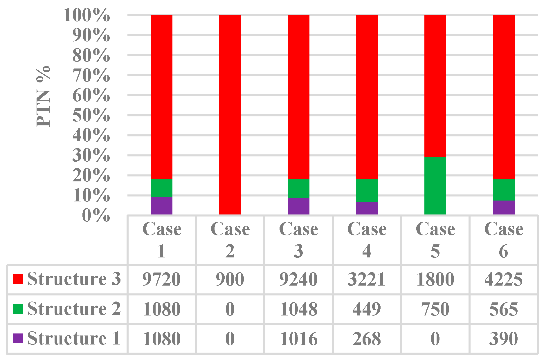 Sustainability 12 09566 g012