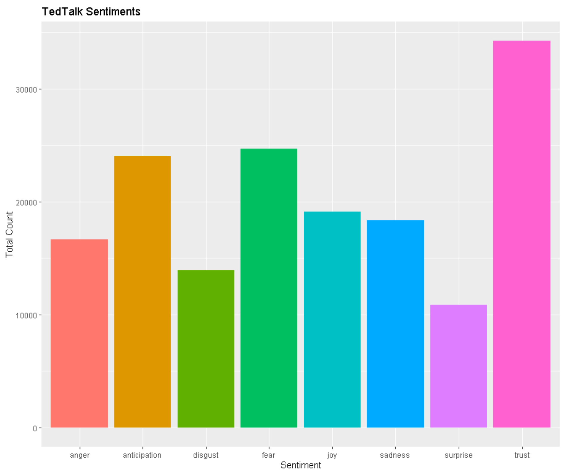 Sustainability 12 09571 g007 Sustainability 12 09571 g007