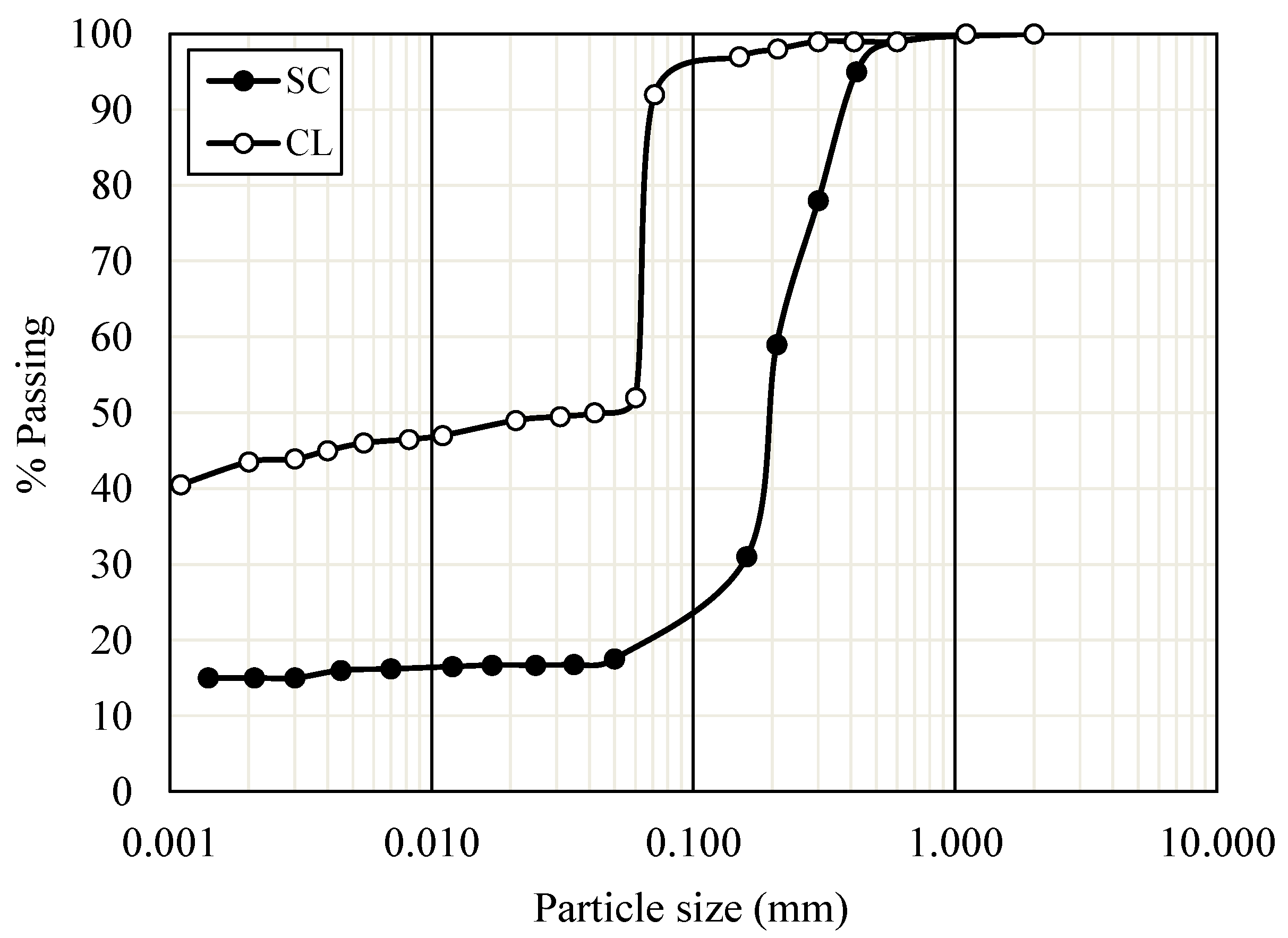 Sustainability 12 09572 g001