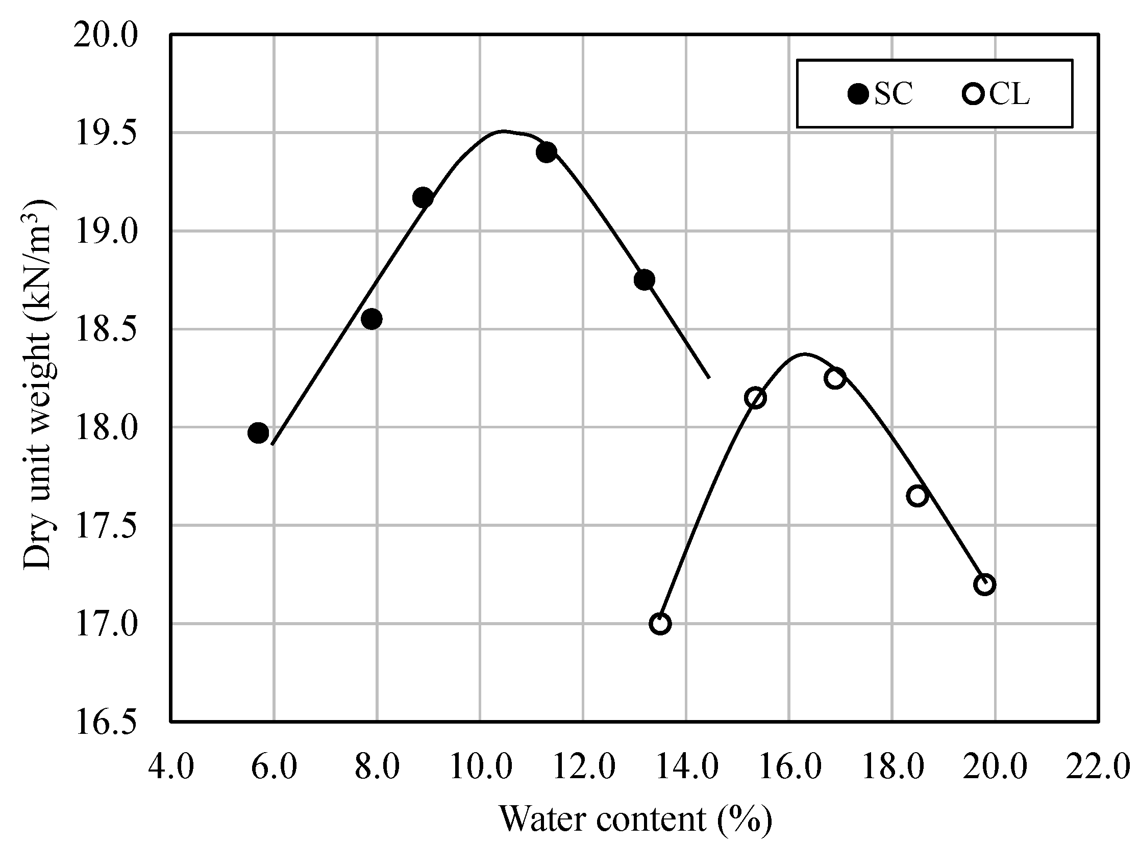 Sustainability 12 09572 g002