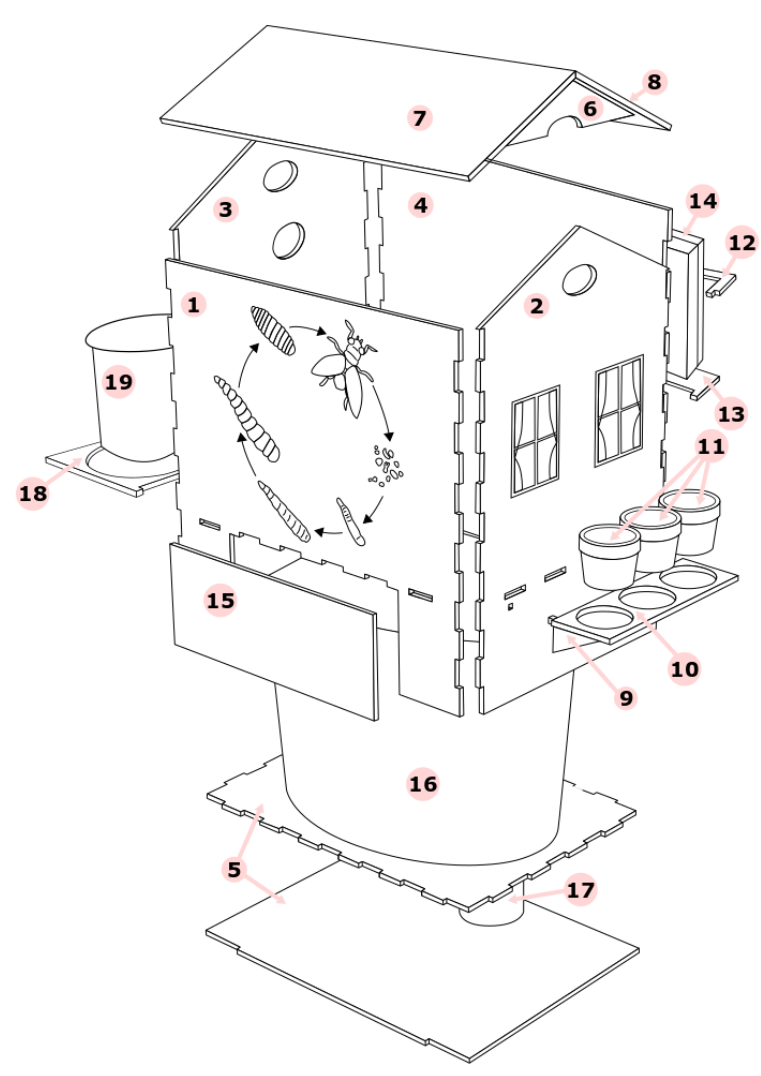 Sustainability 12 09574 g001 Sustainability 12 09574 g001