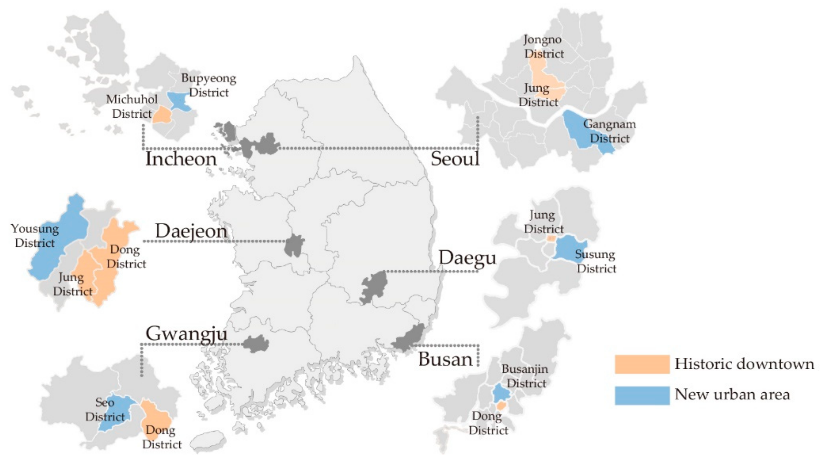 Sustainability 12 09576 g001 Sustainability 12 09576 g001