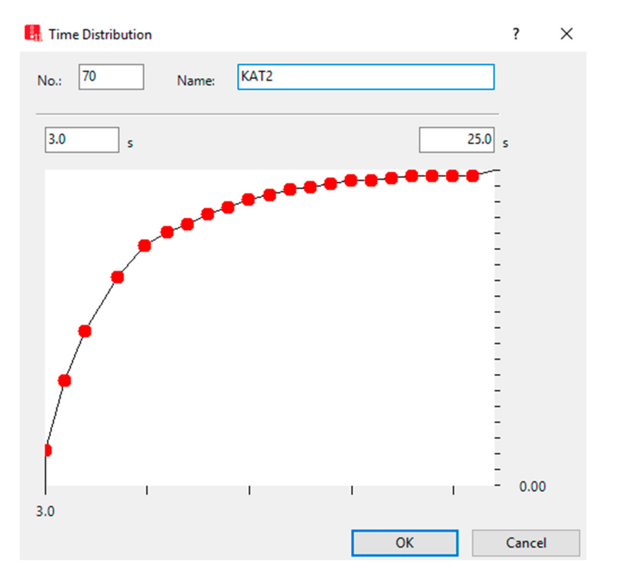 Sustainability 12 09578 g002
