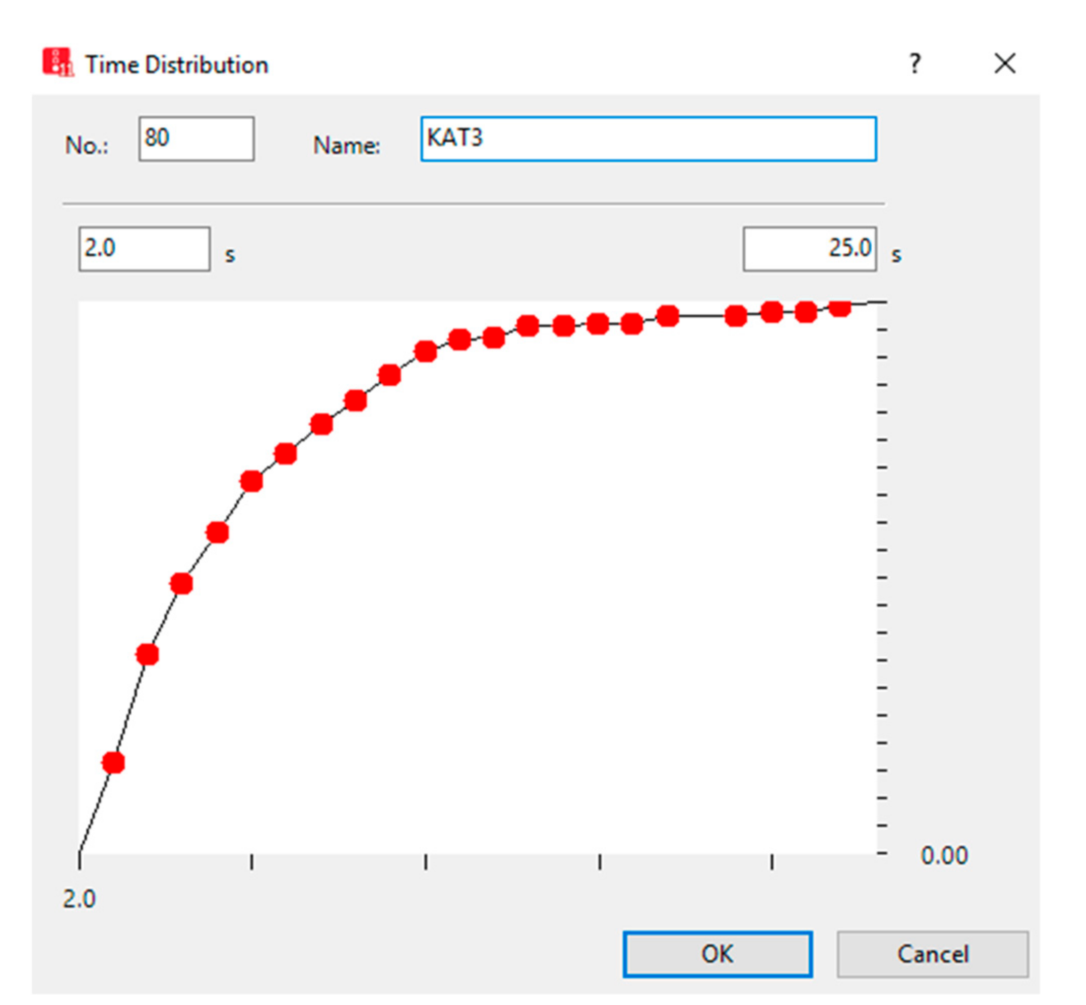 Sustainability 12 09578 g003