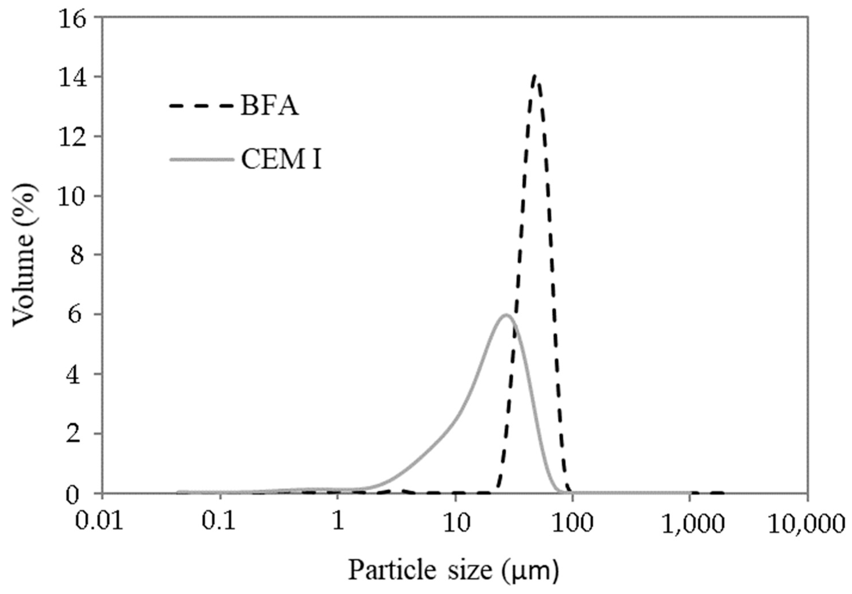 Sustainability 12 09580 g001