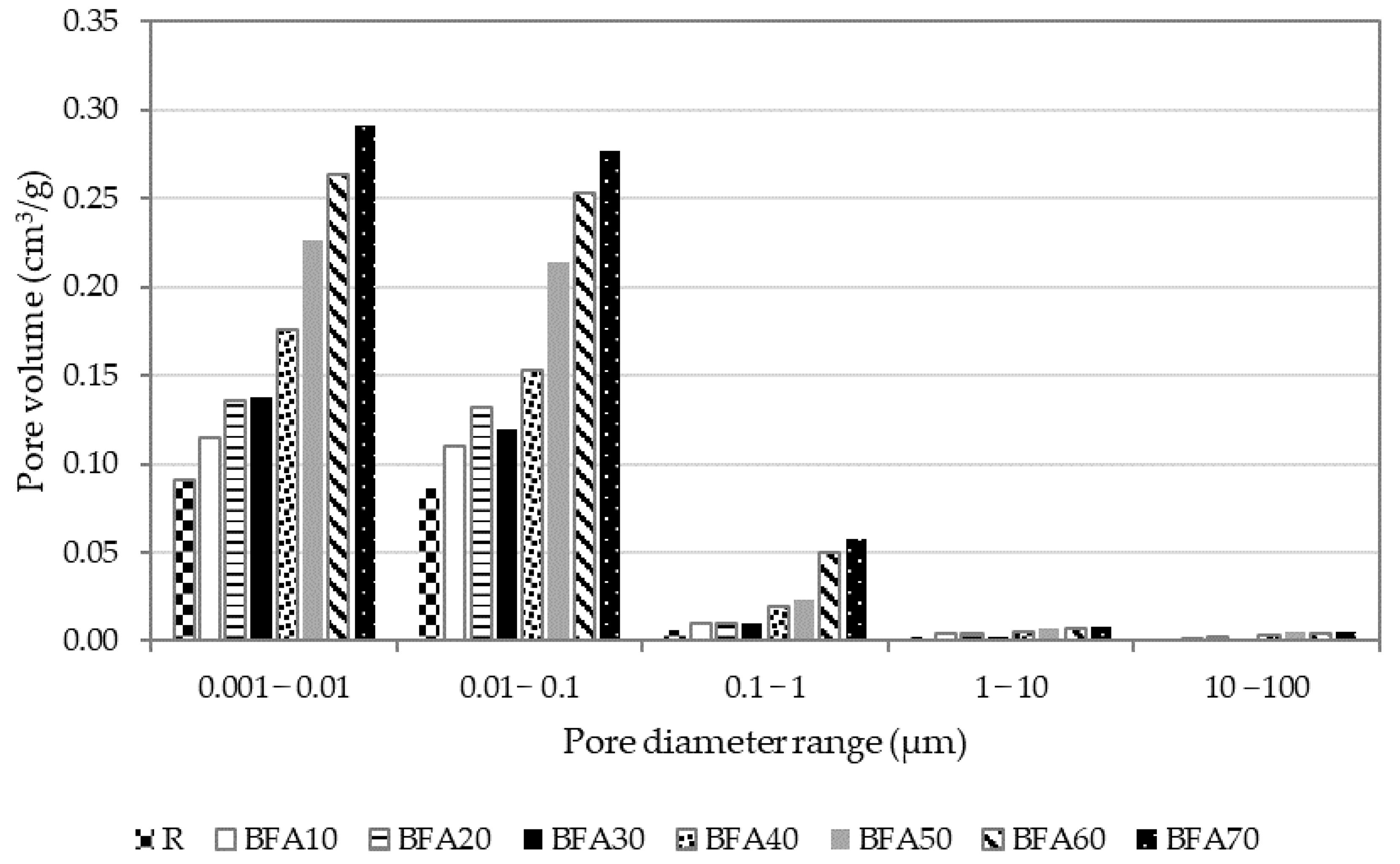 Sustainability 12 09580 g002