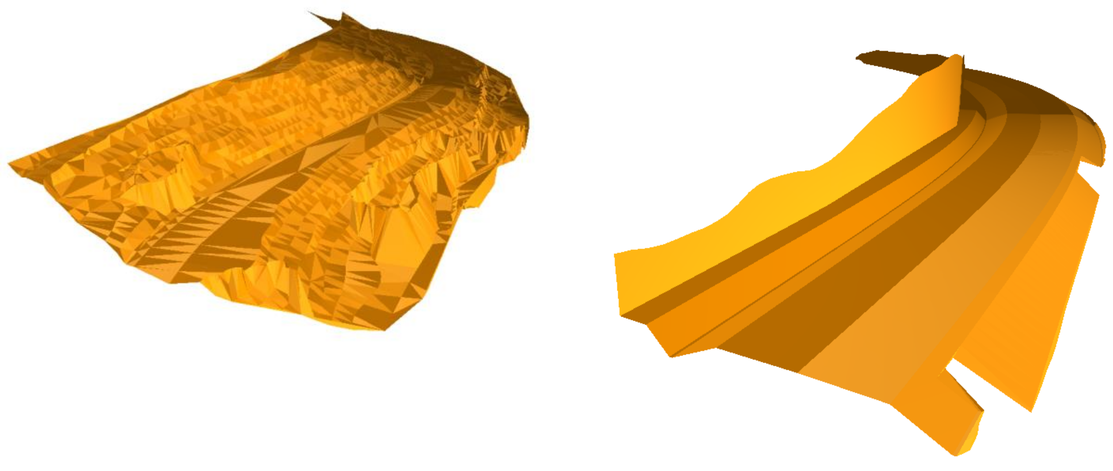 Sustainability 12 09581 g004