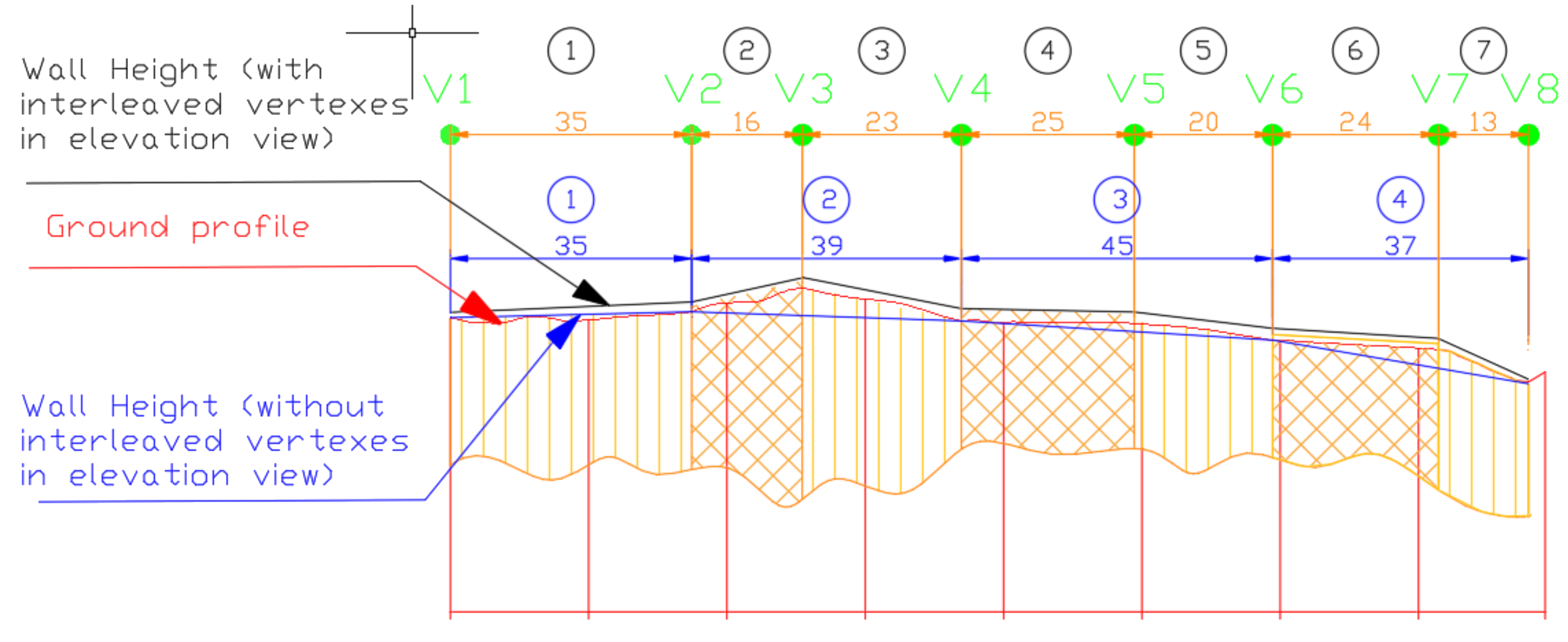 Sustainability 12 09581 g006