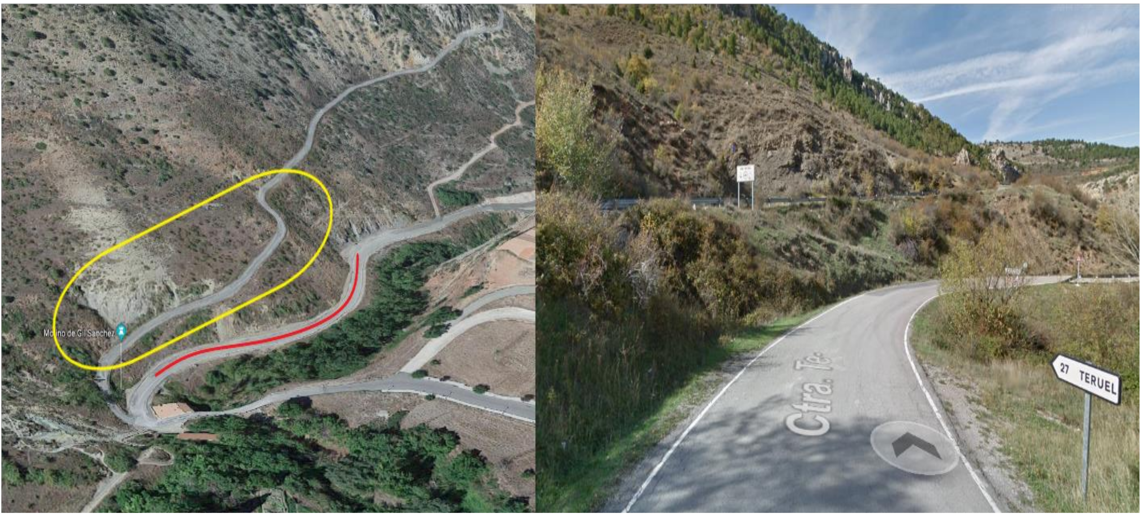 Sustainability 12 09581 g008