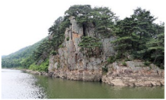 Sustainability 12 09586 i015