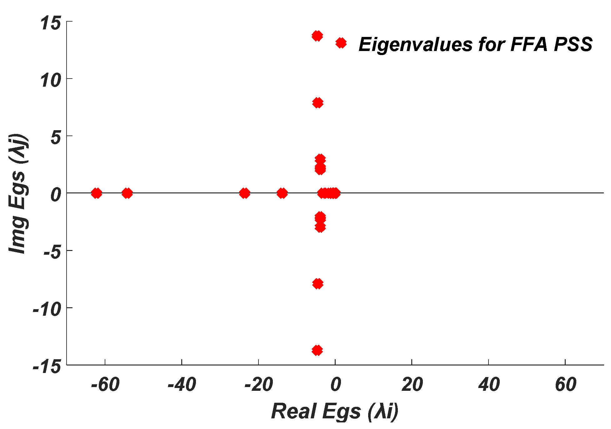 Sustainability 12 09591 g026