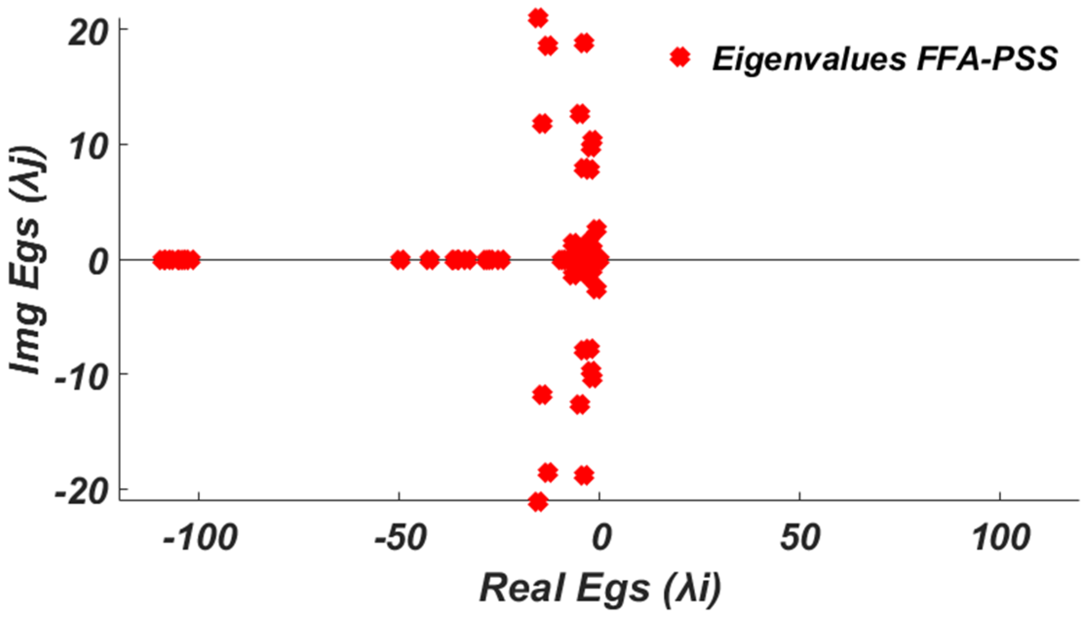 Sustainability 12 09591 g051