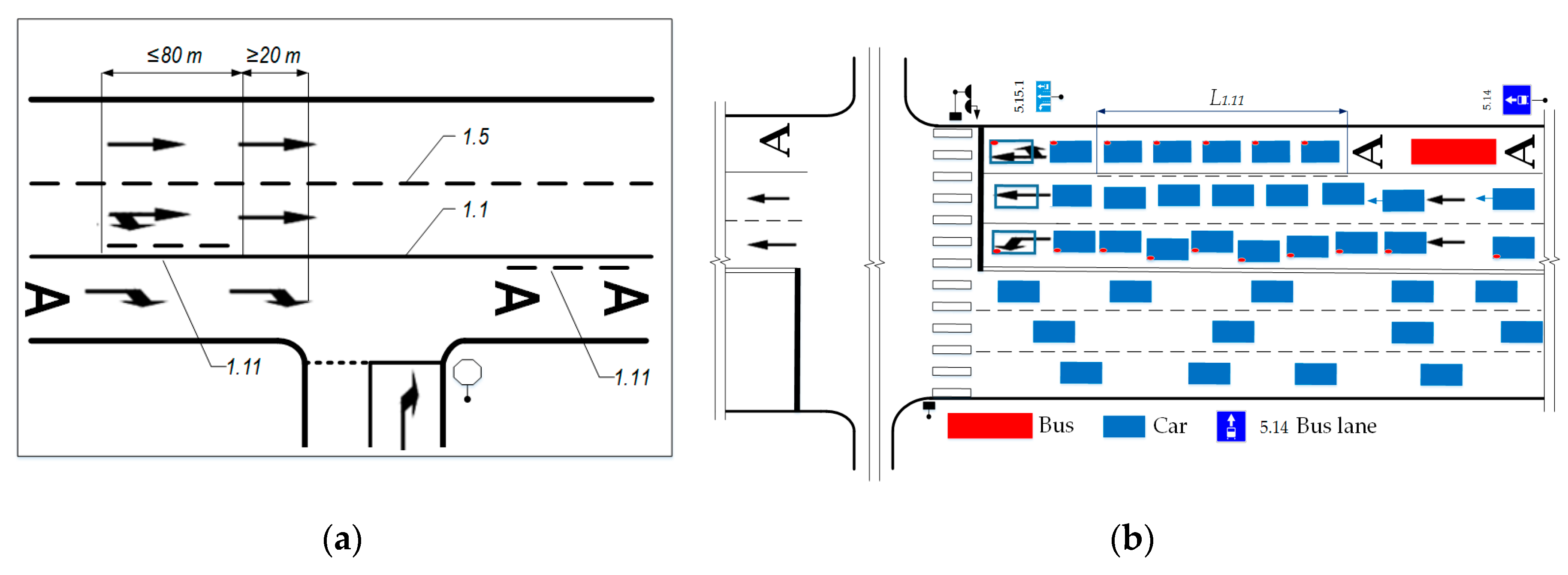 Sustainability 12 09593 g003
