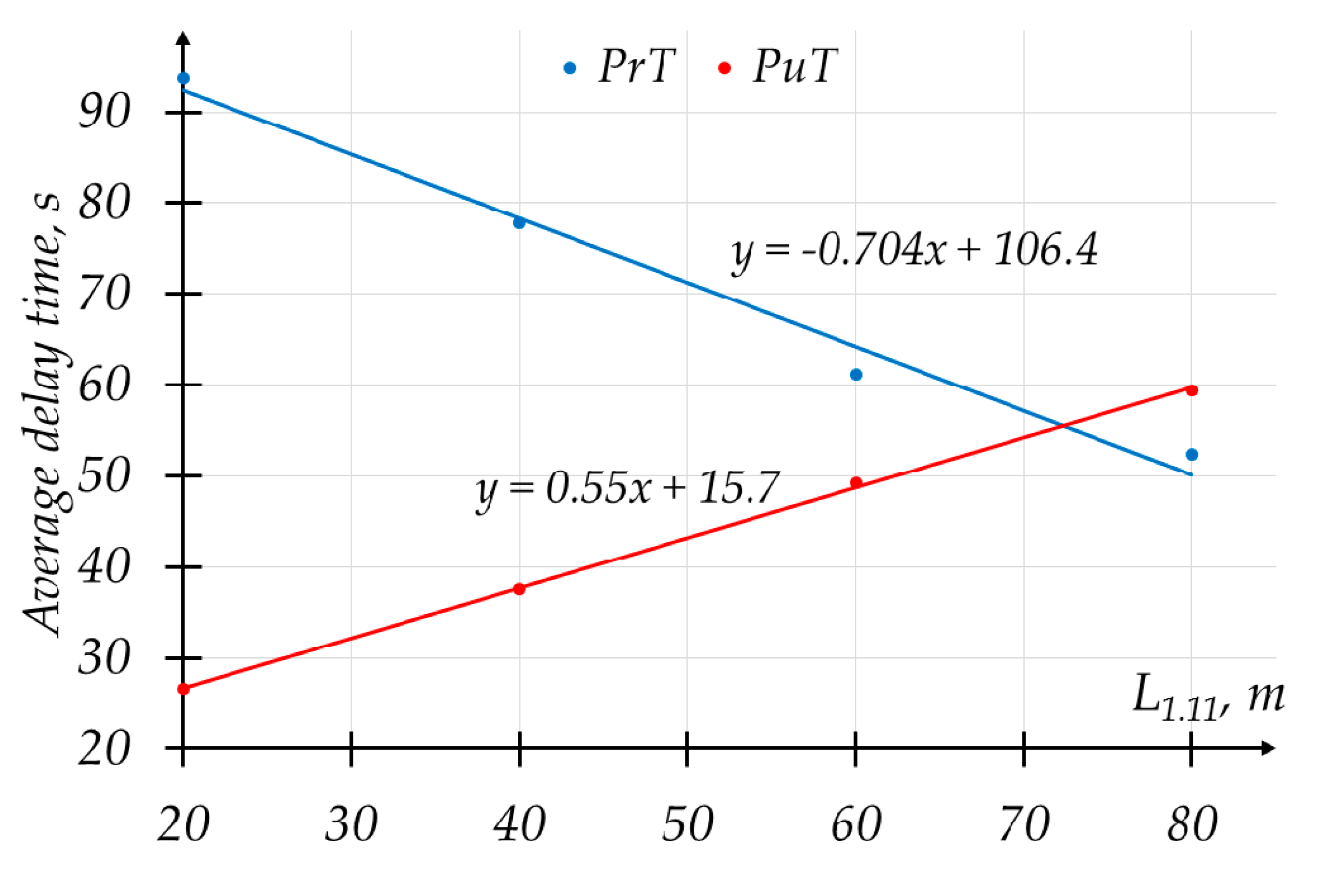 Sustainability 12 09593 g004