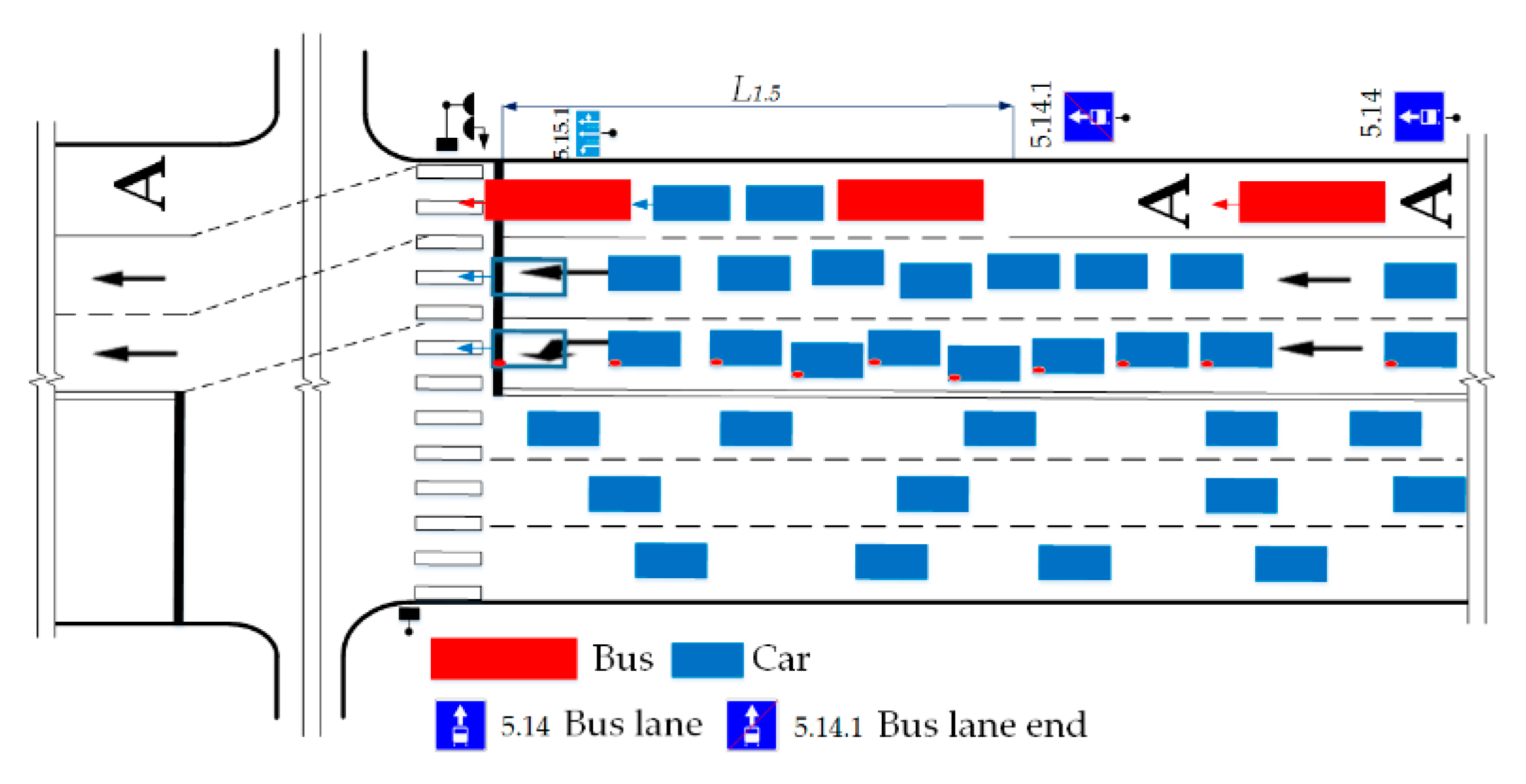 Sustainability 12 09593 g008