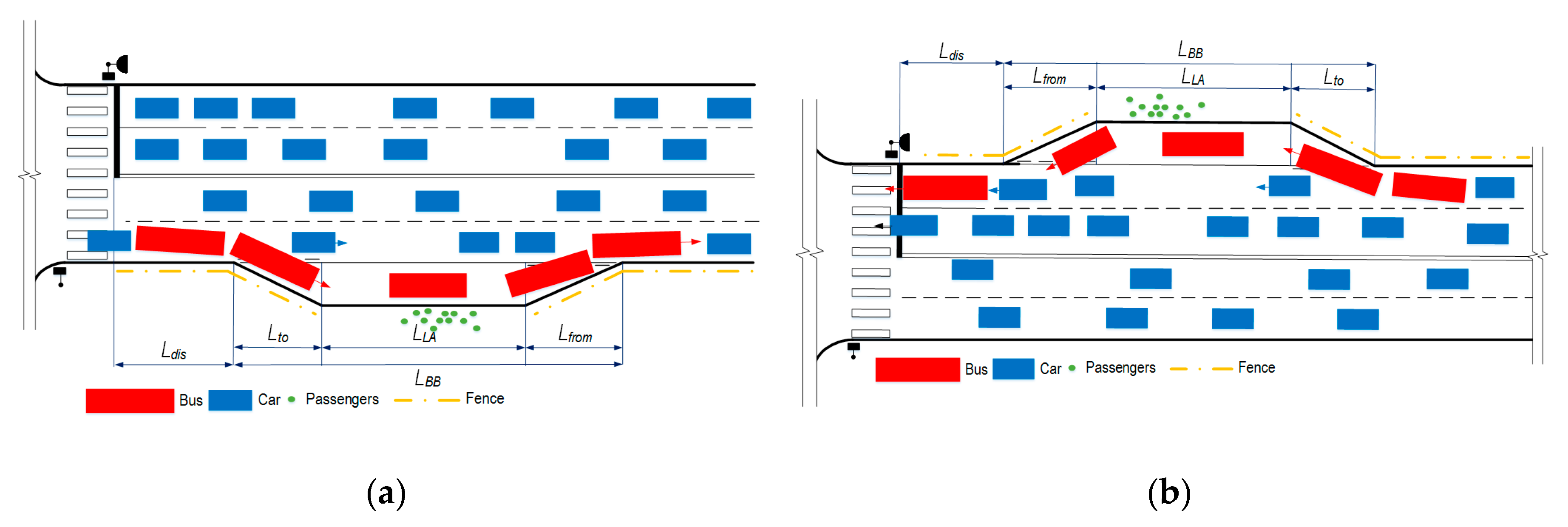 Sustainability 12 09593 g012