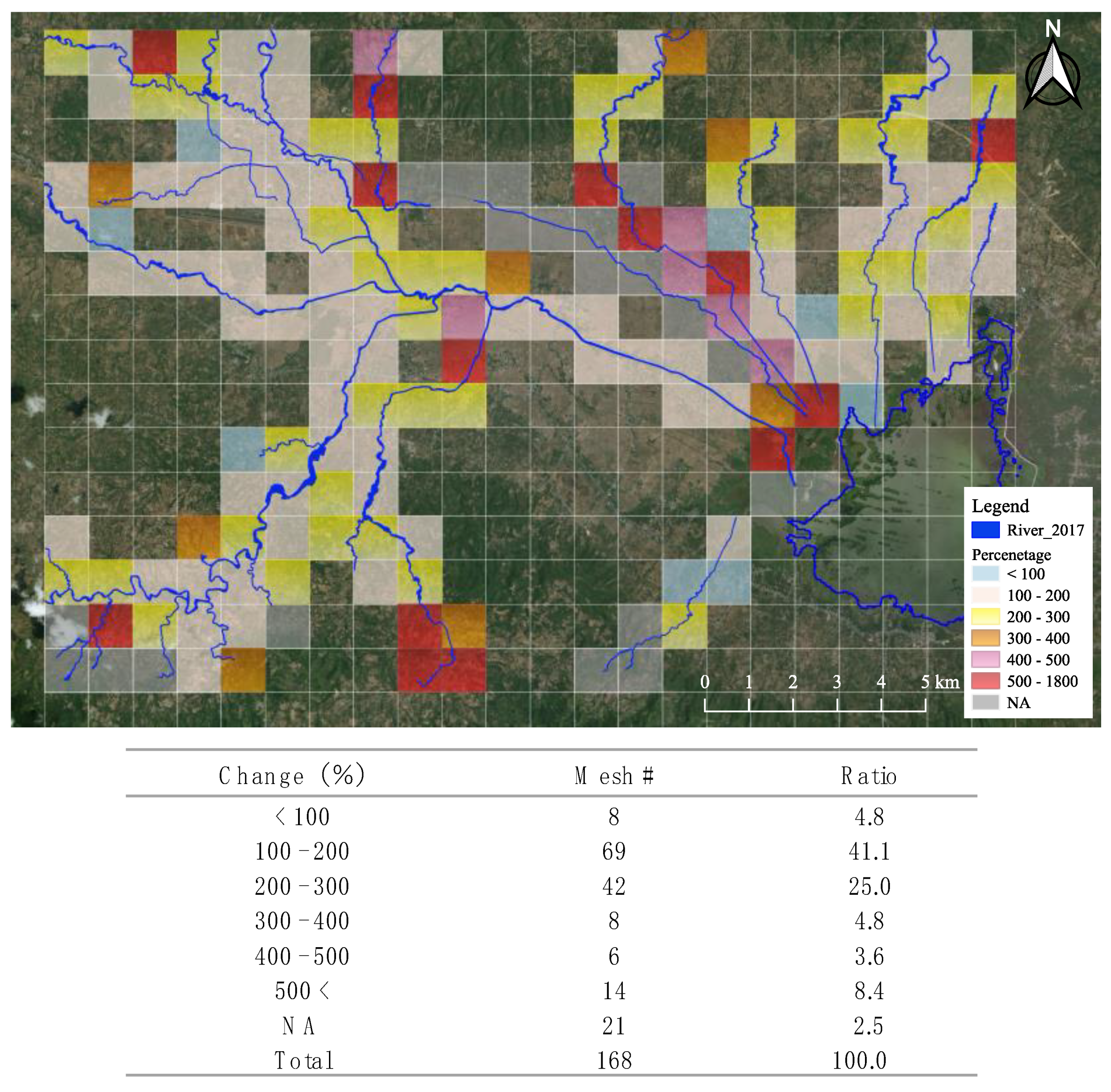 Sustainability 12 09598 g007 Sustainability 12 09598 g007