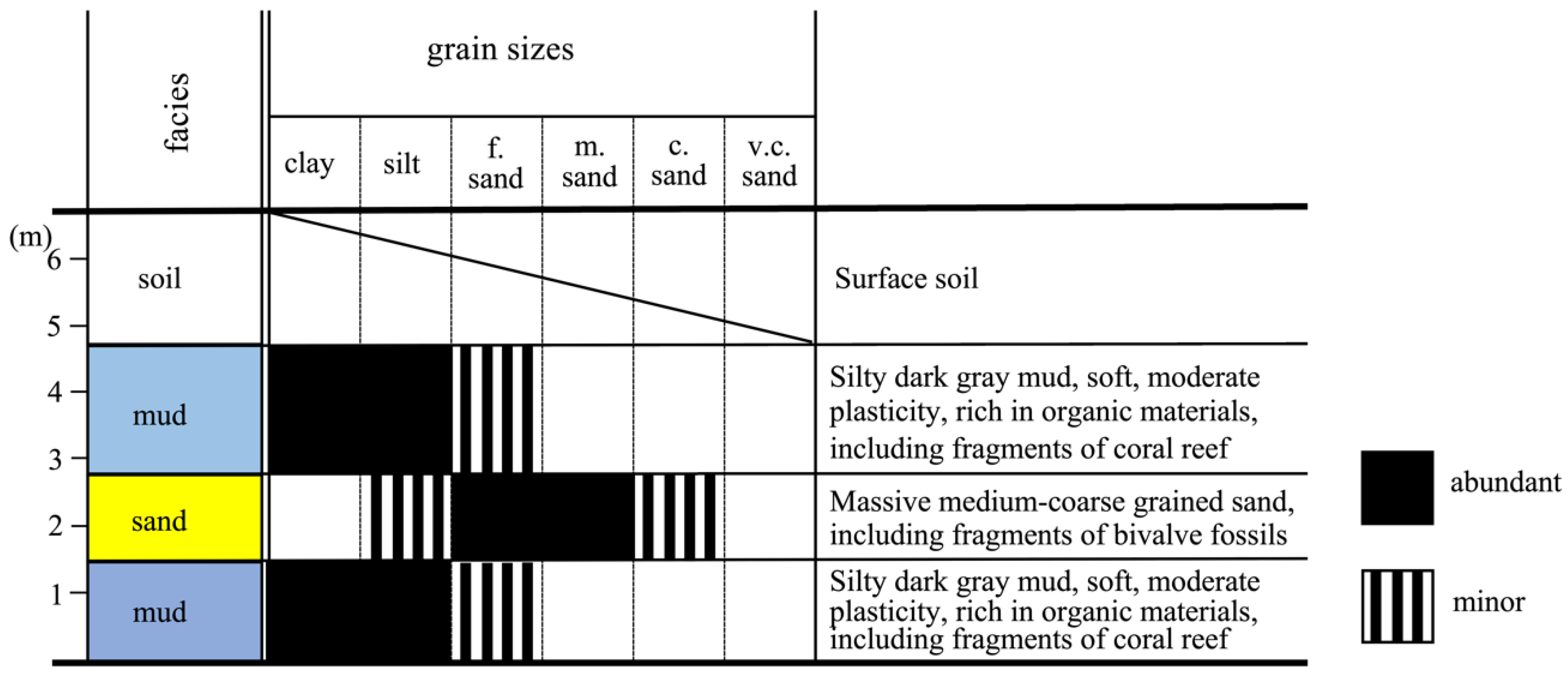 Sustainability 12 09598 g008 Sustainability 12 09598 g008