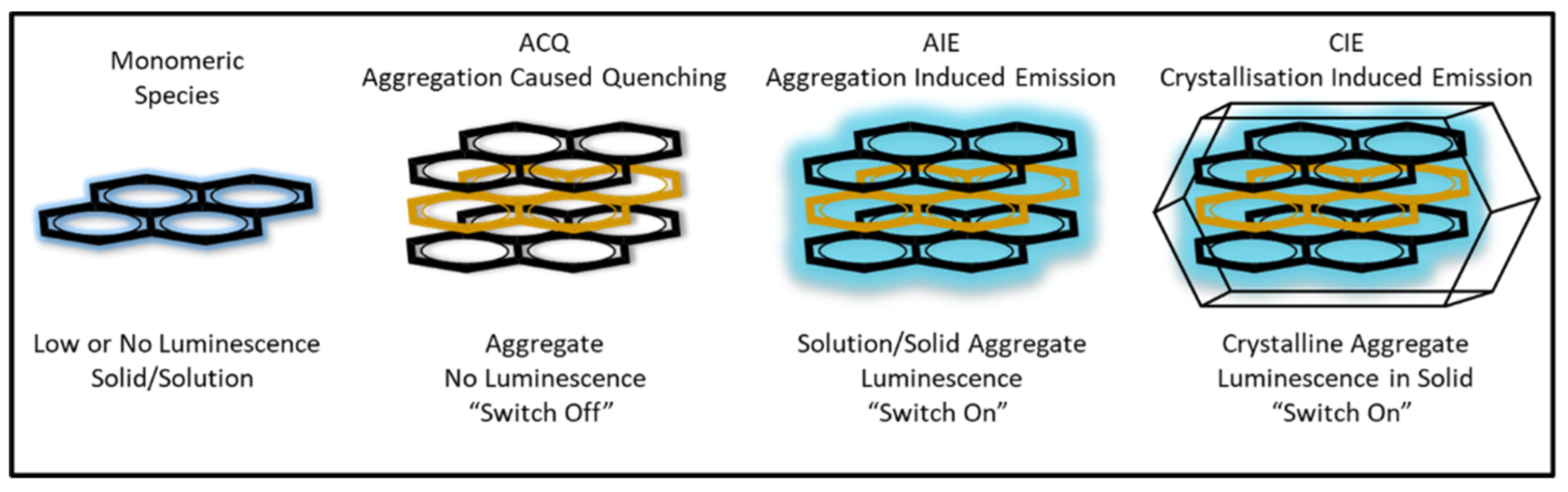 Sustainability 12 09599 g001