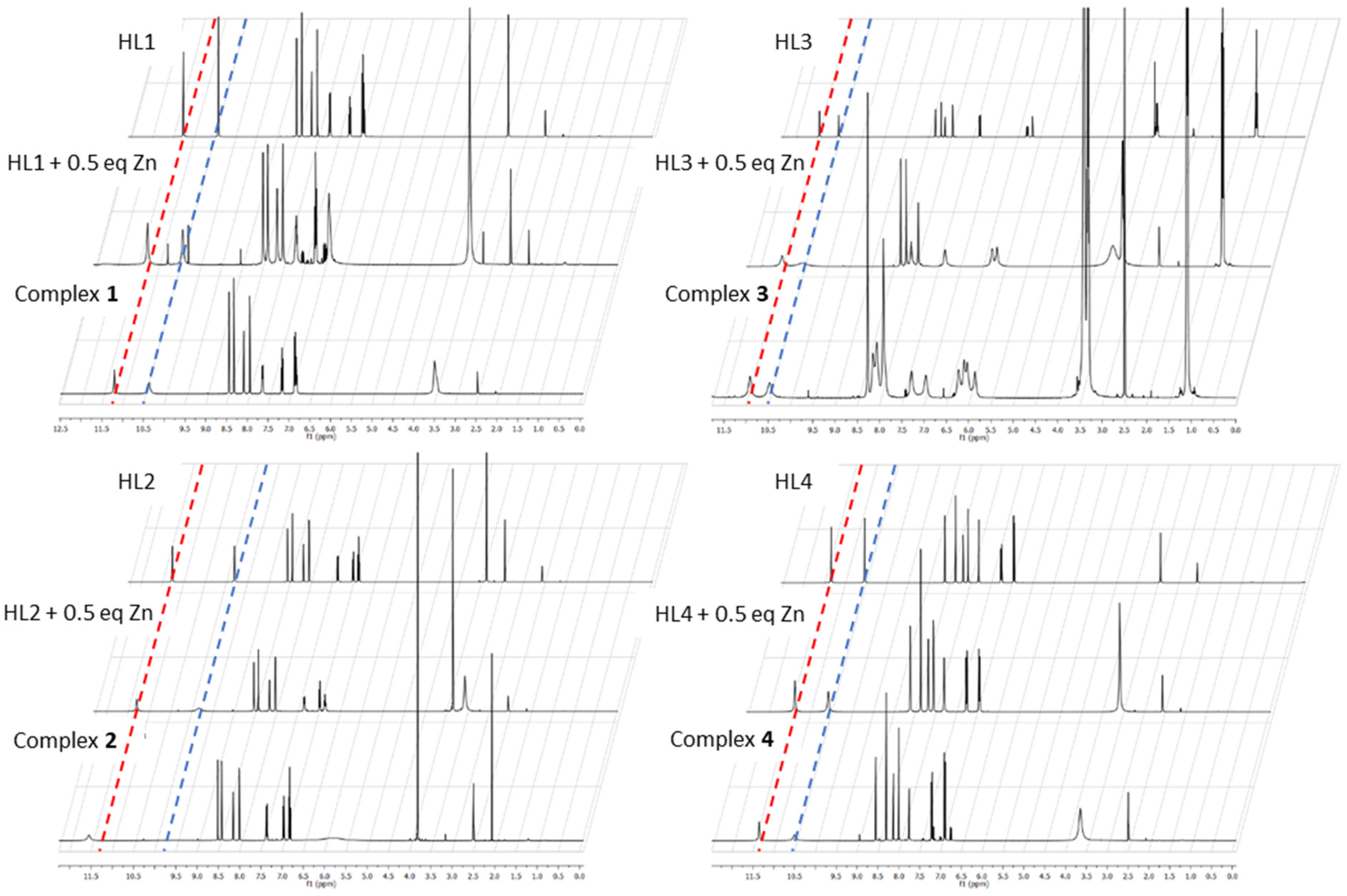 Sustainability 12 09599 g005