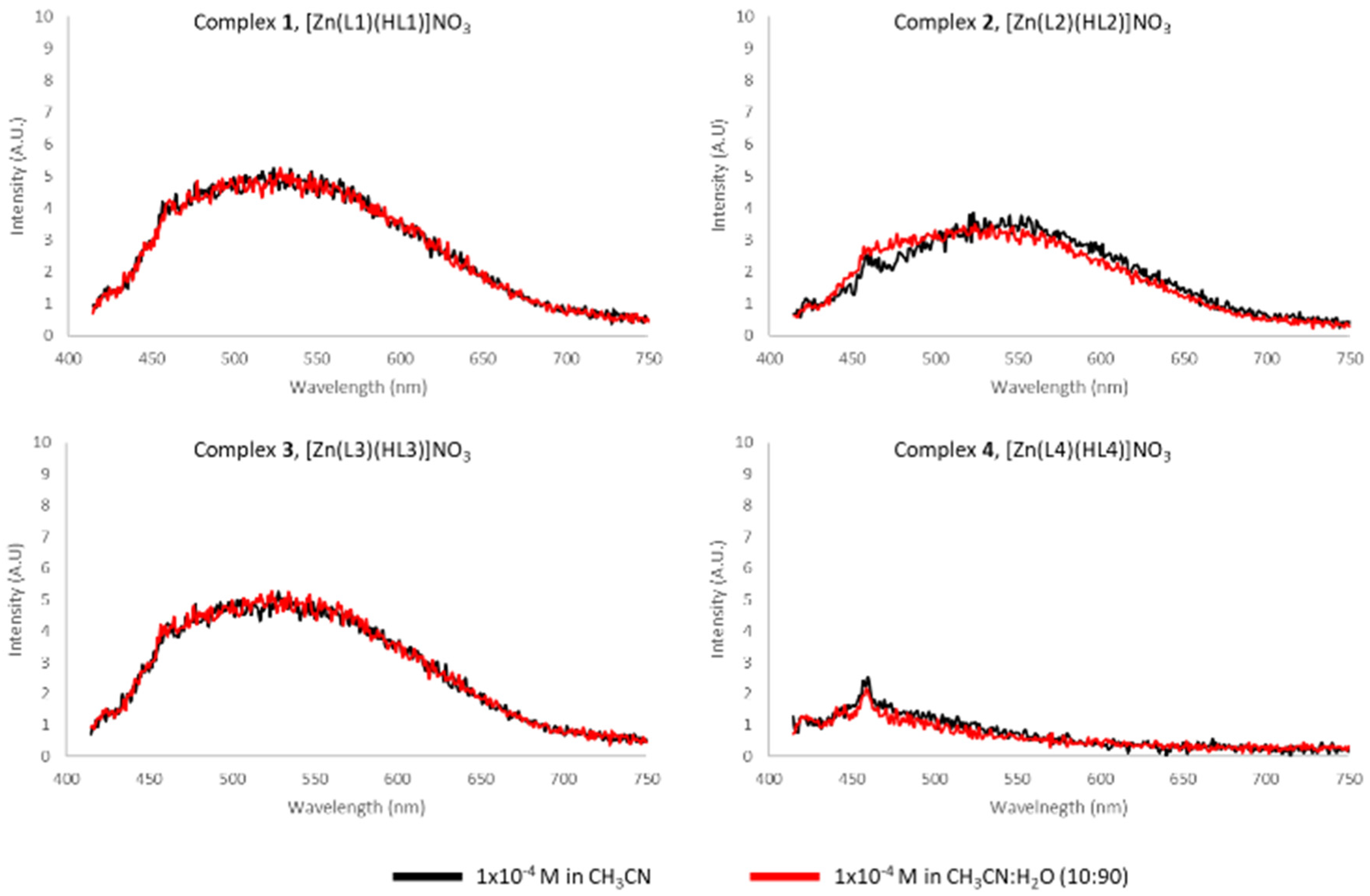 Sustainability 12 09599 g006