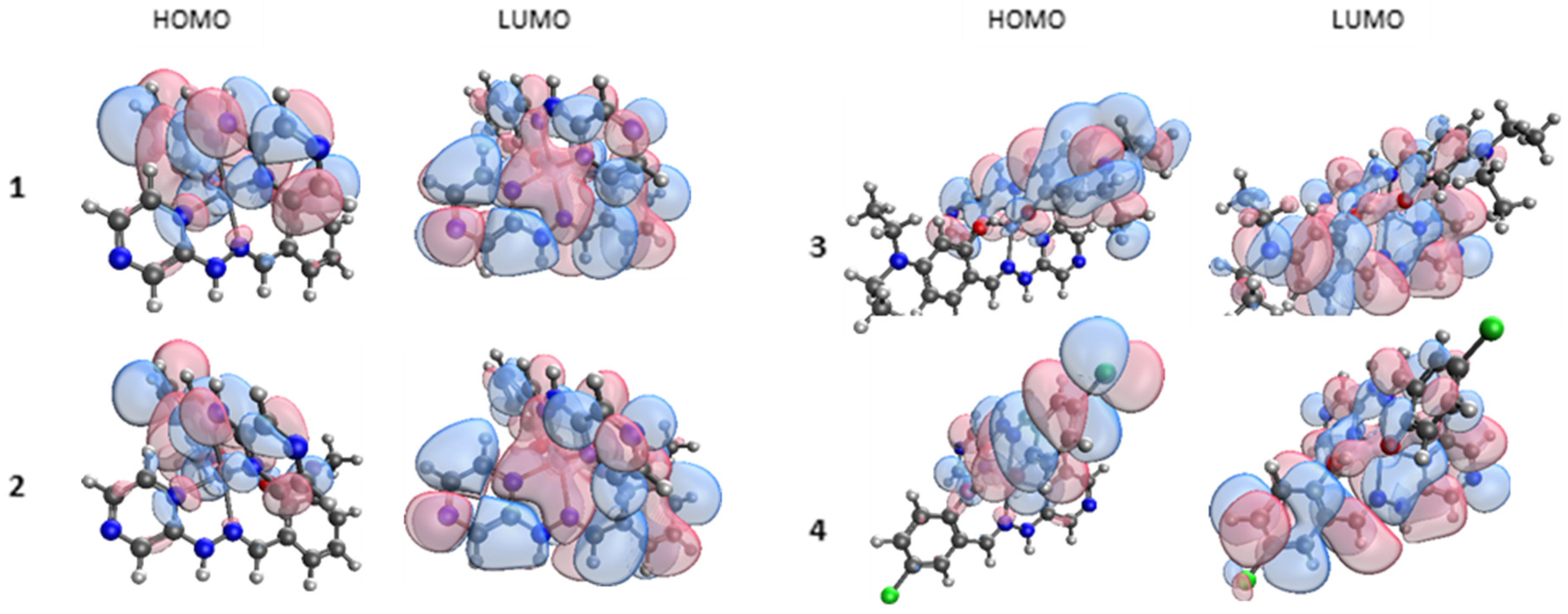 Sustainability 12 09599 g008
