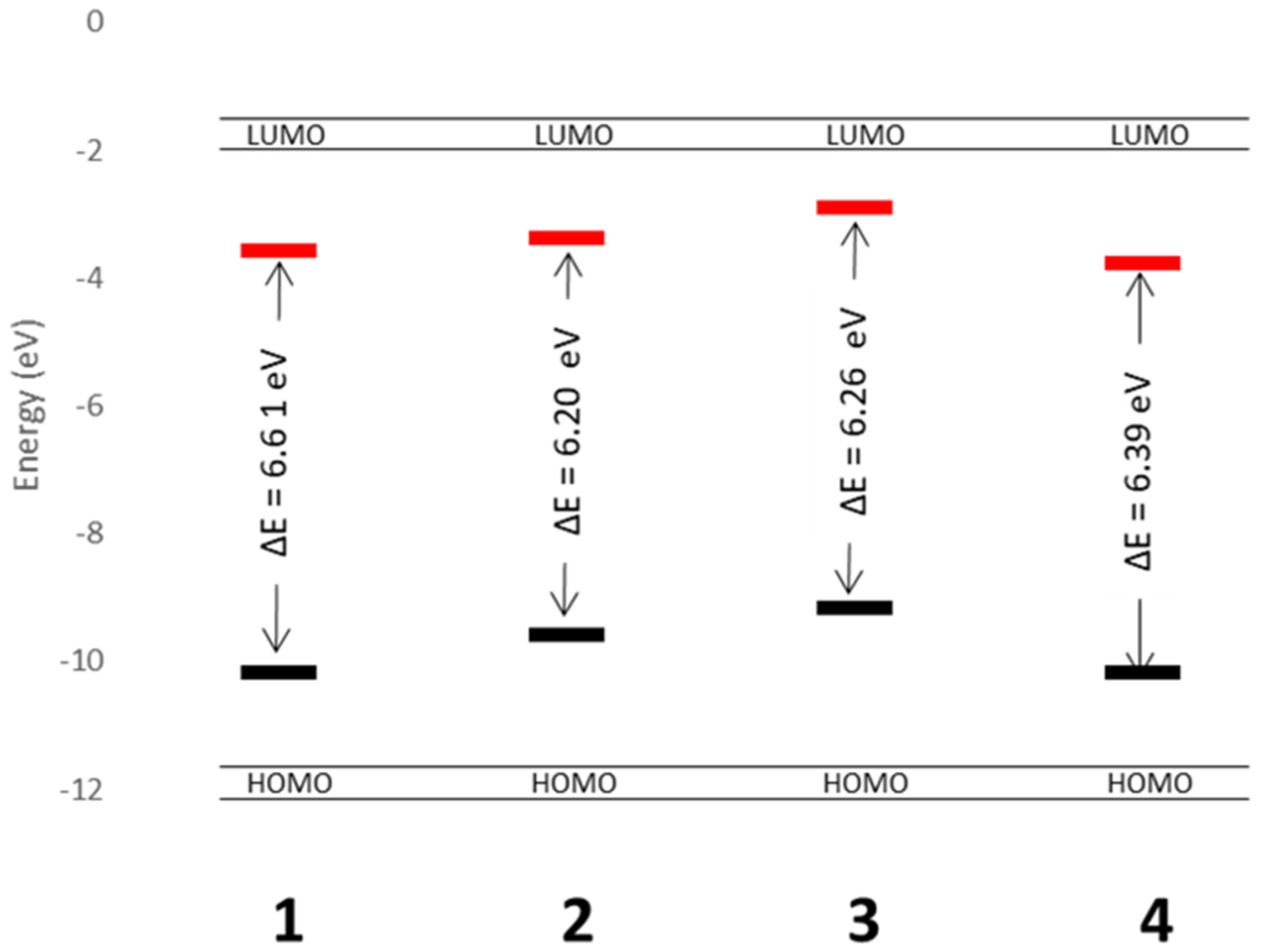 Sustainability 12 09599 g009