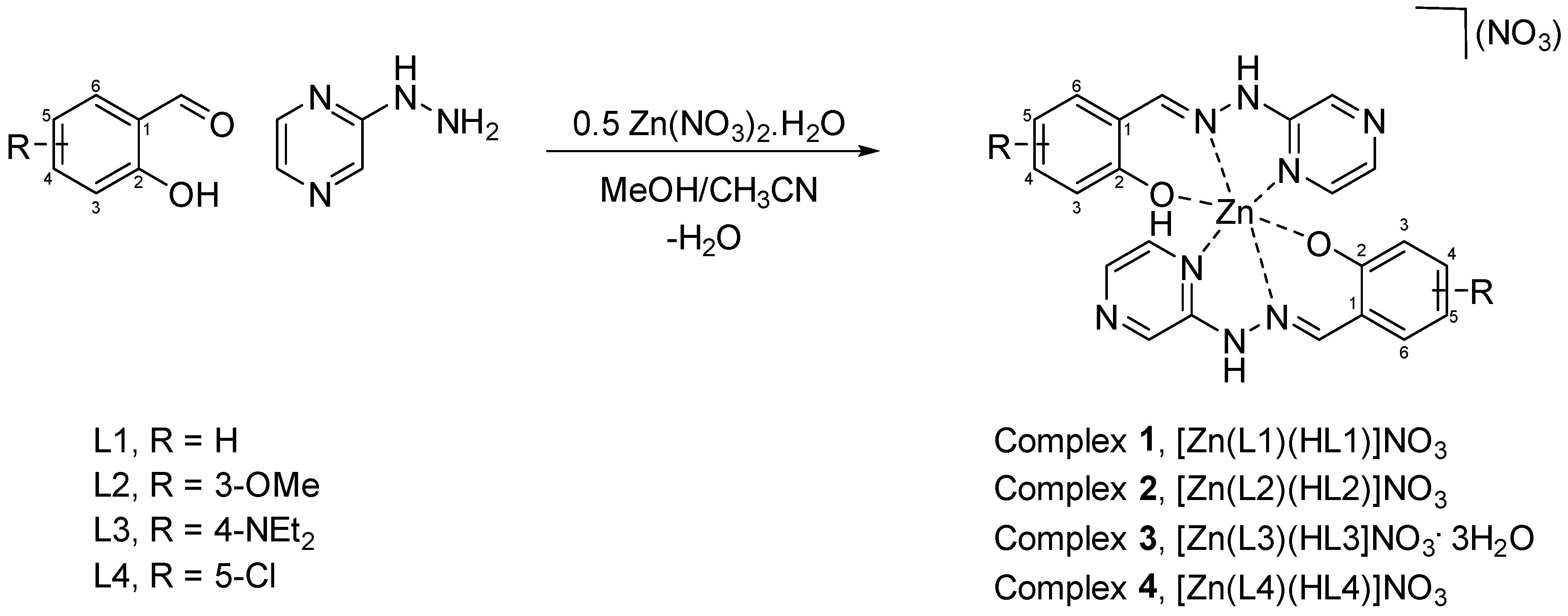 Sustainability 12 09599 sch001