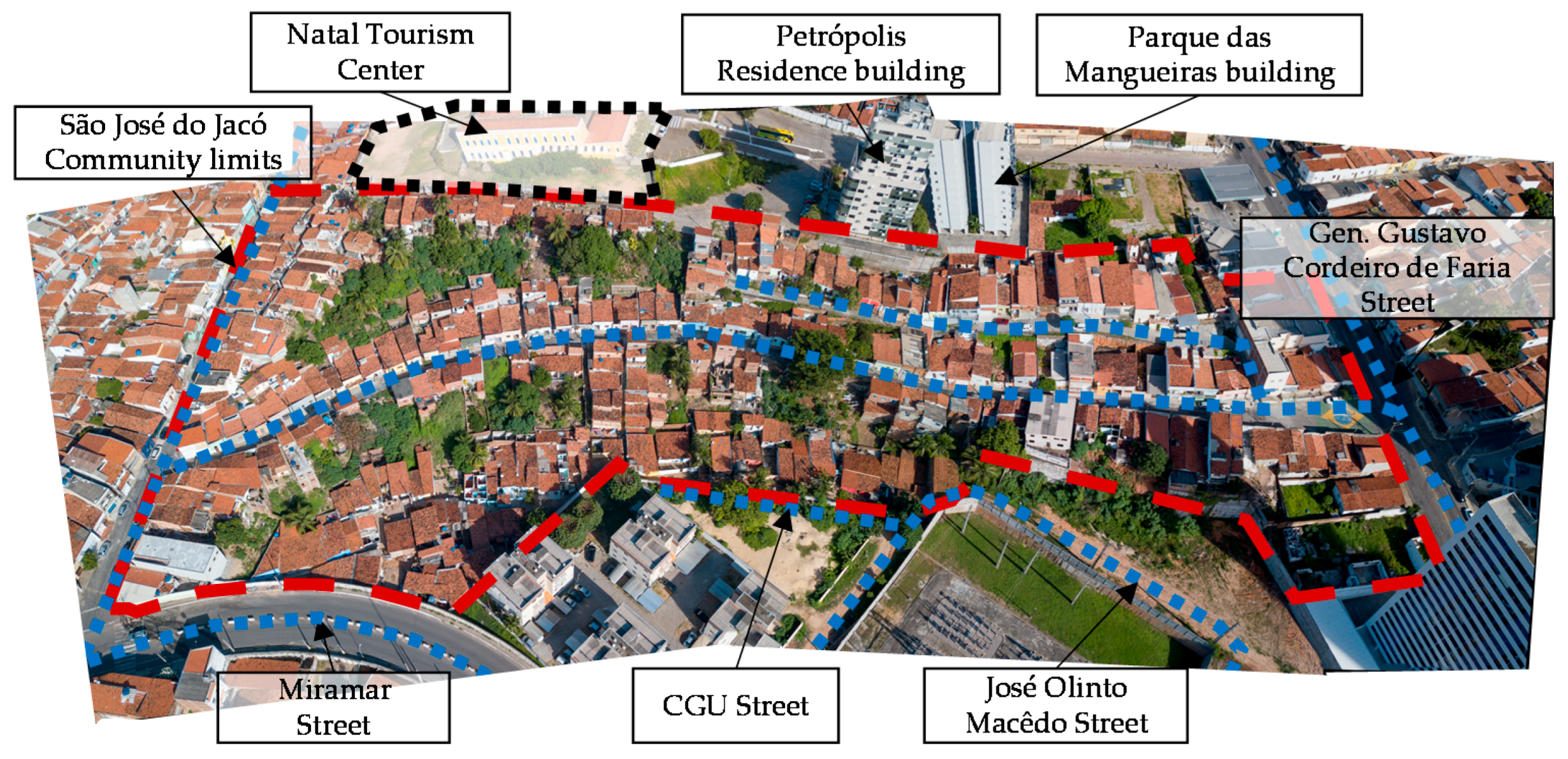 Sustainability 12 09601 g005