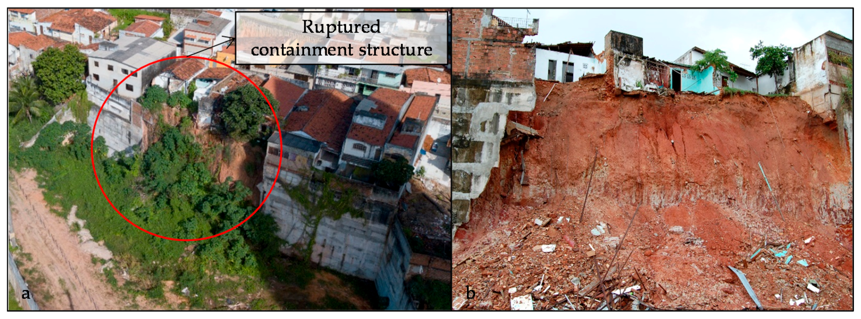 Sustainability 12 09601 g006