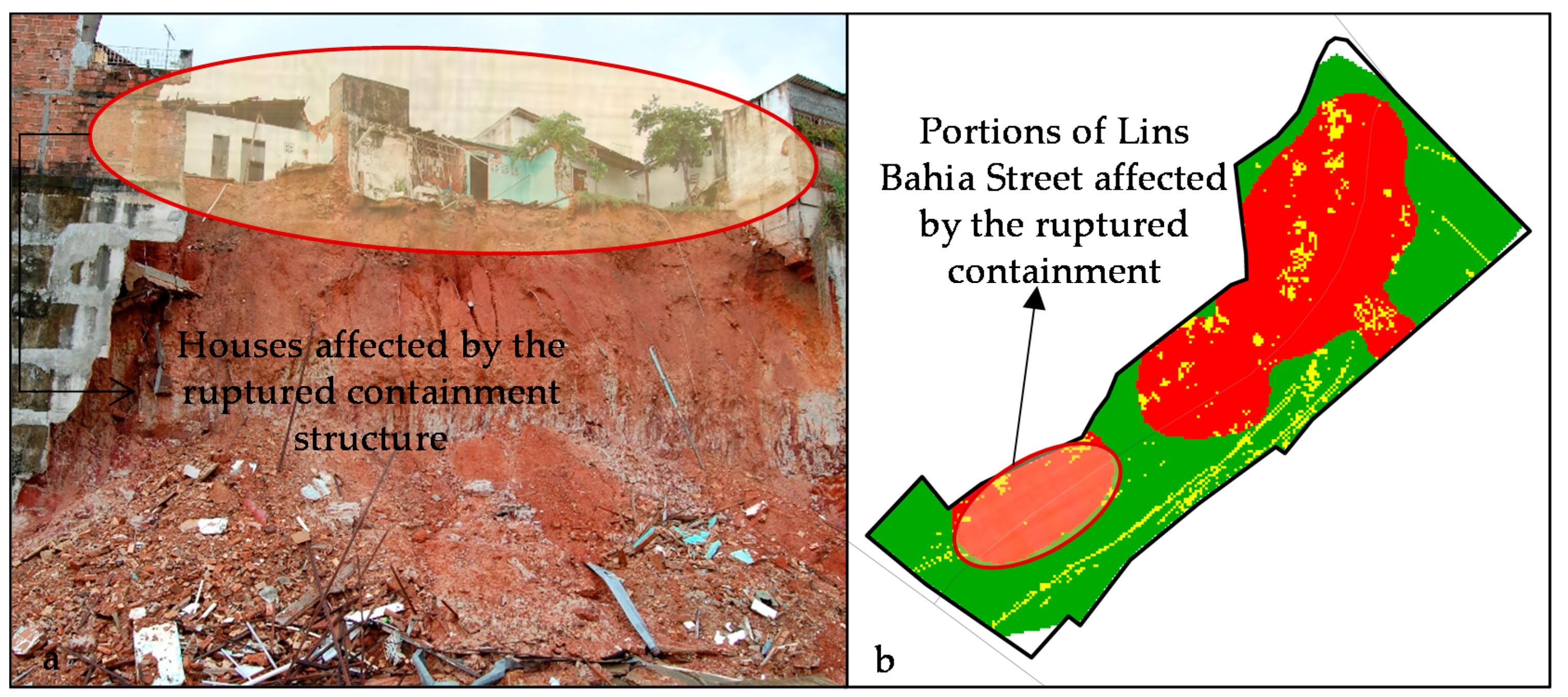 Sustainability 12 09601 g013