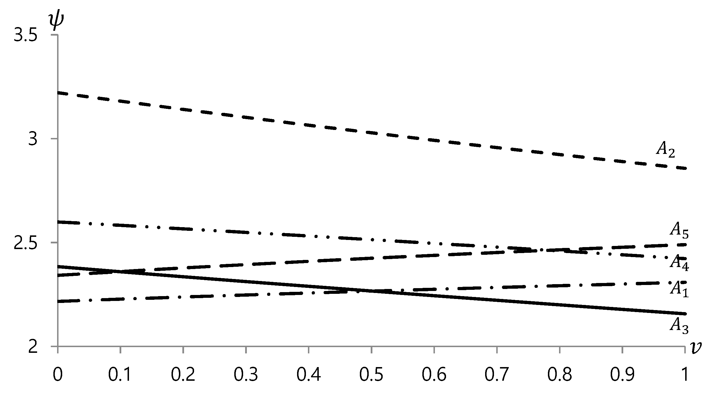 Sustainability 12 09602 g003 Sustainability 12 09602 g003