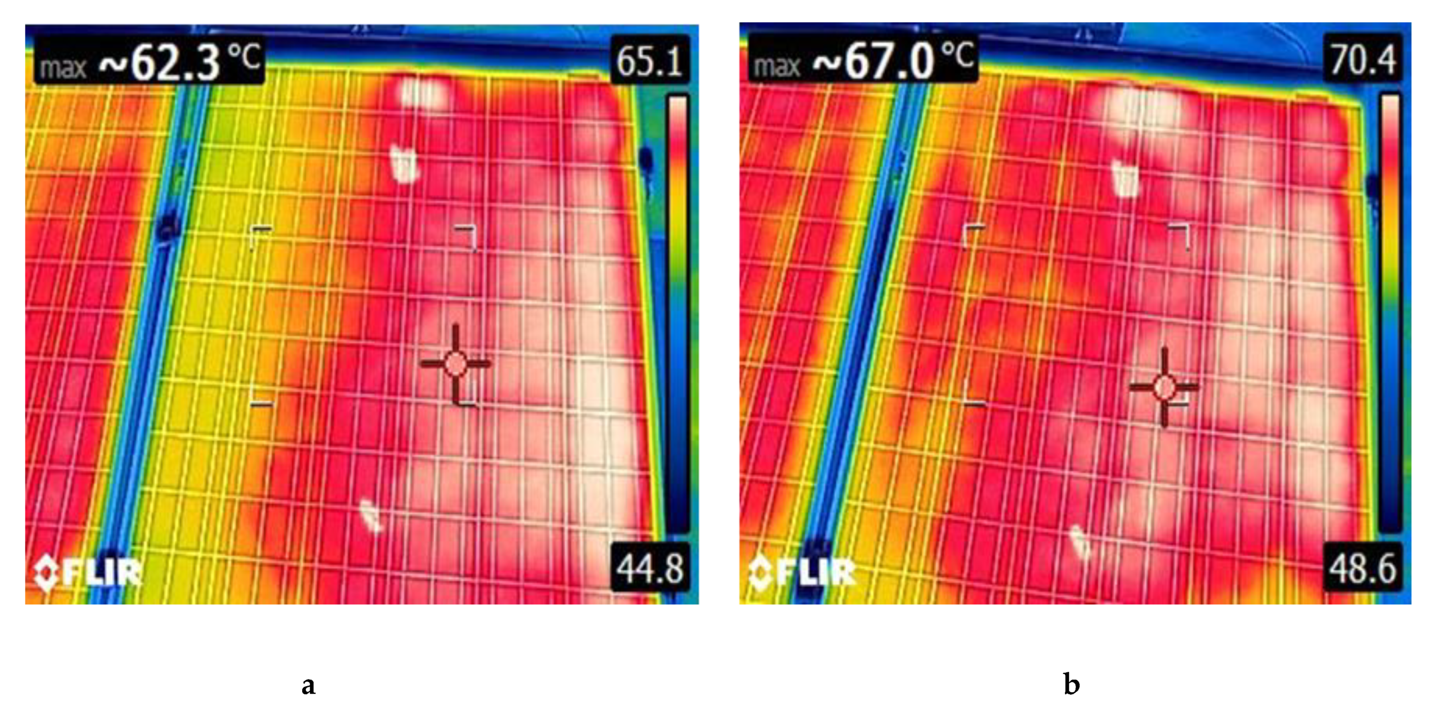 Sustainability 12 09607 g007