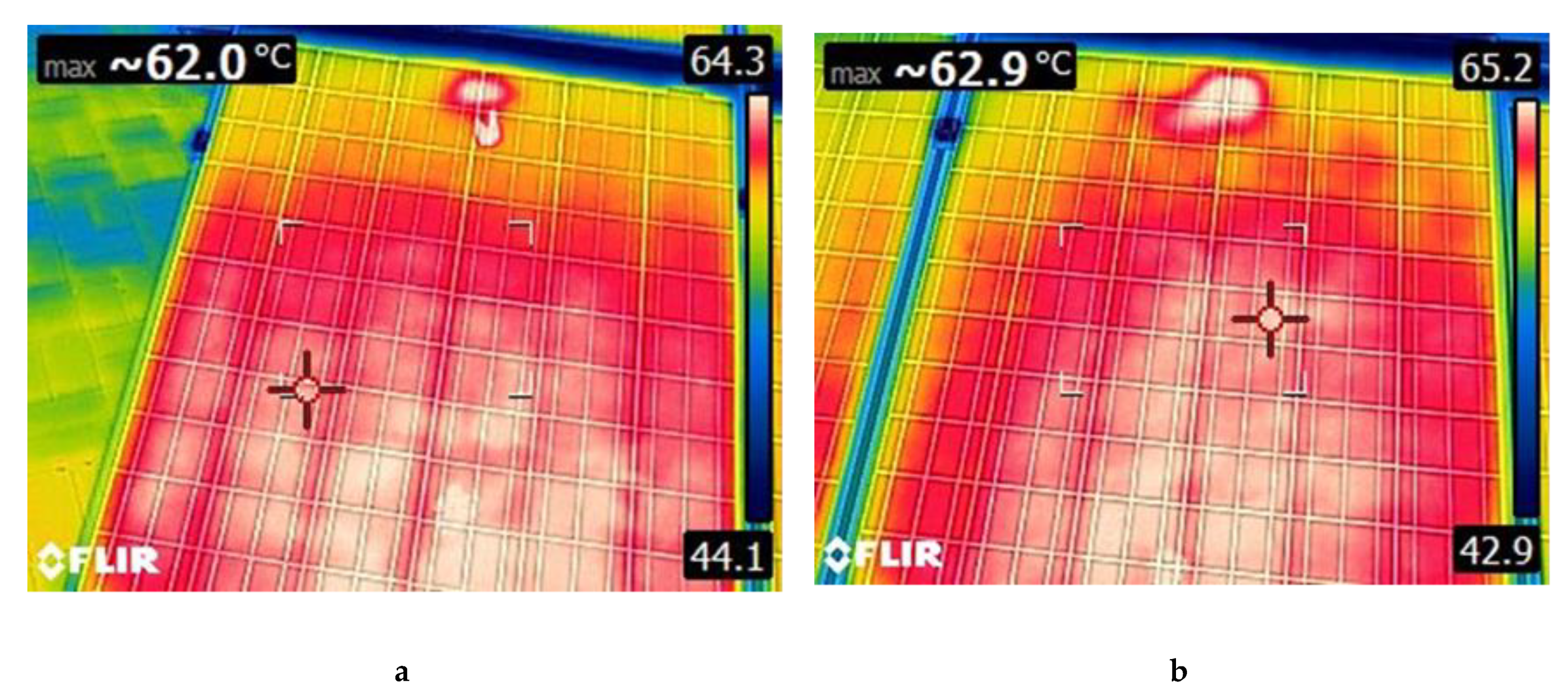 Sustainability 12 09607 g011