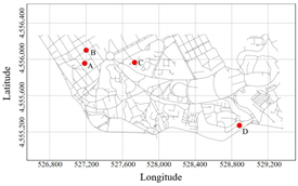 Sustainability 12 09621 i001