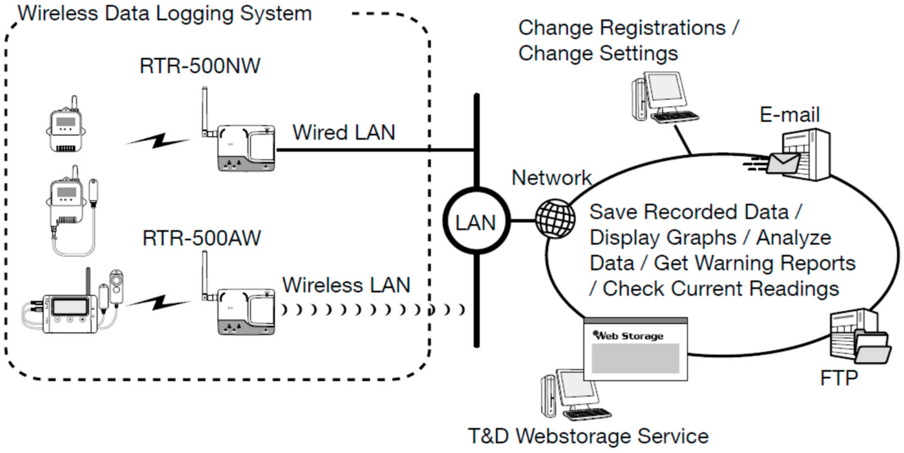 Sustainability 12 09630 g004