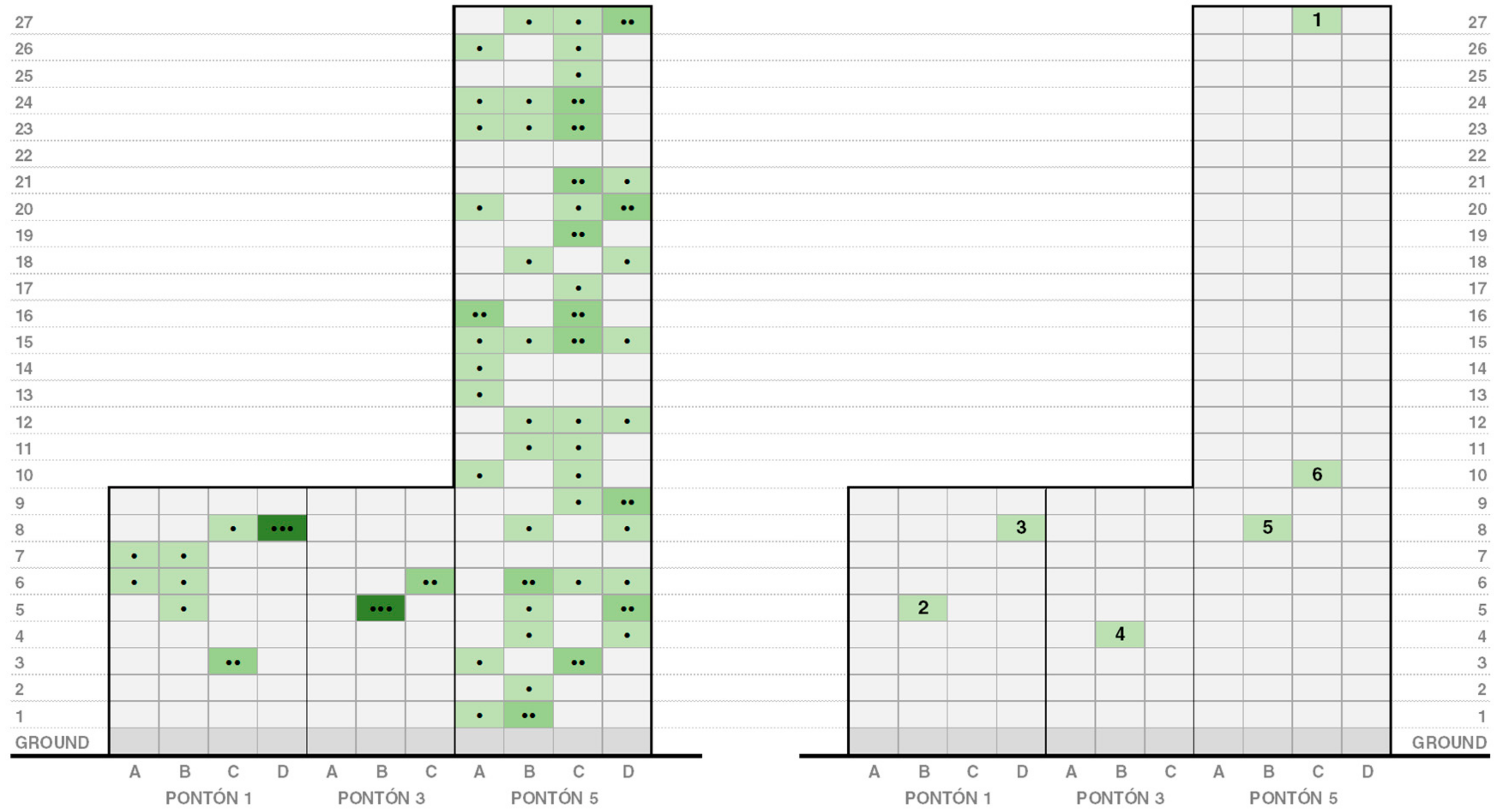 Sustainability 12 09630 g007