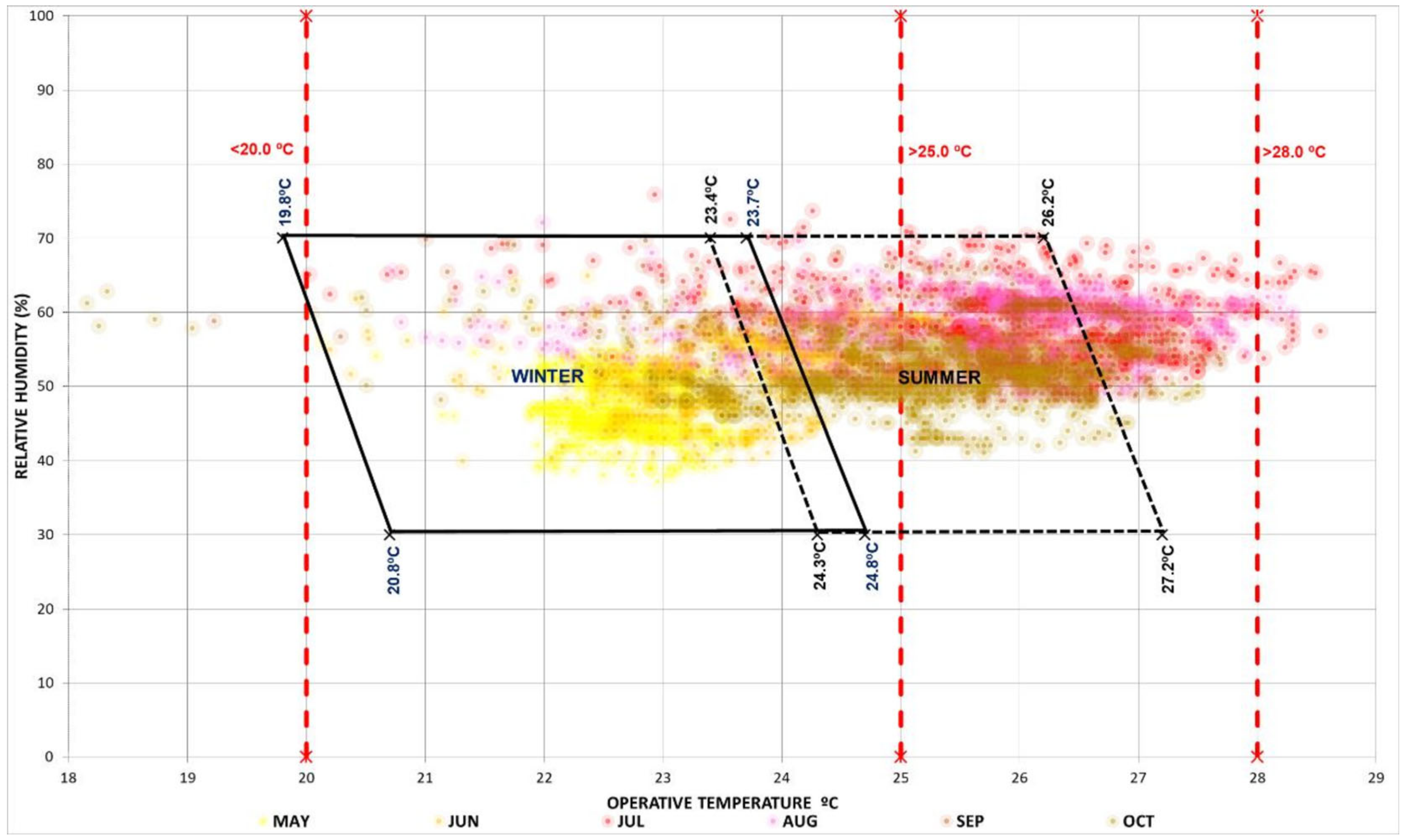 Sustainability 12 09630 g009