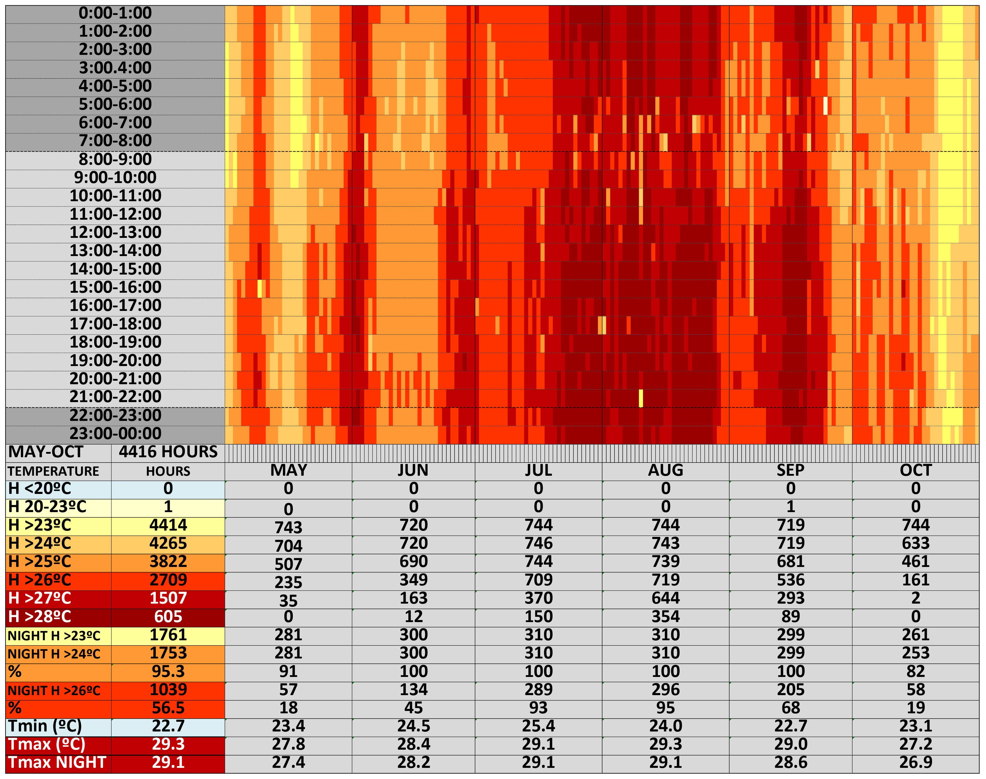 Sustainability 12 09630 g015