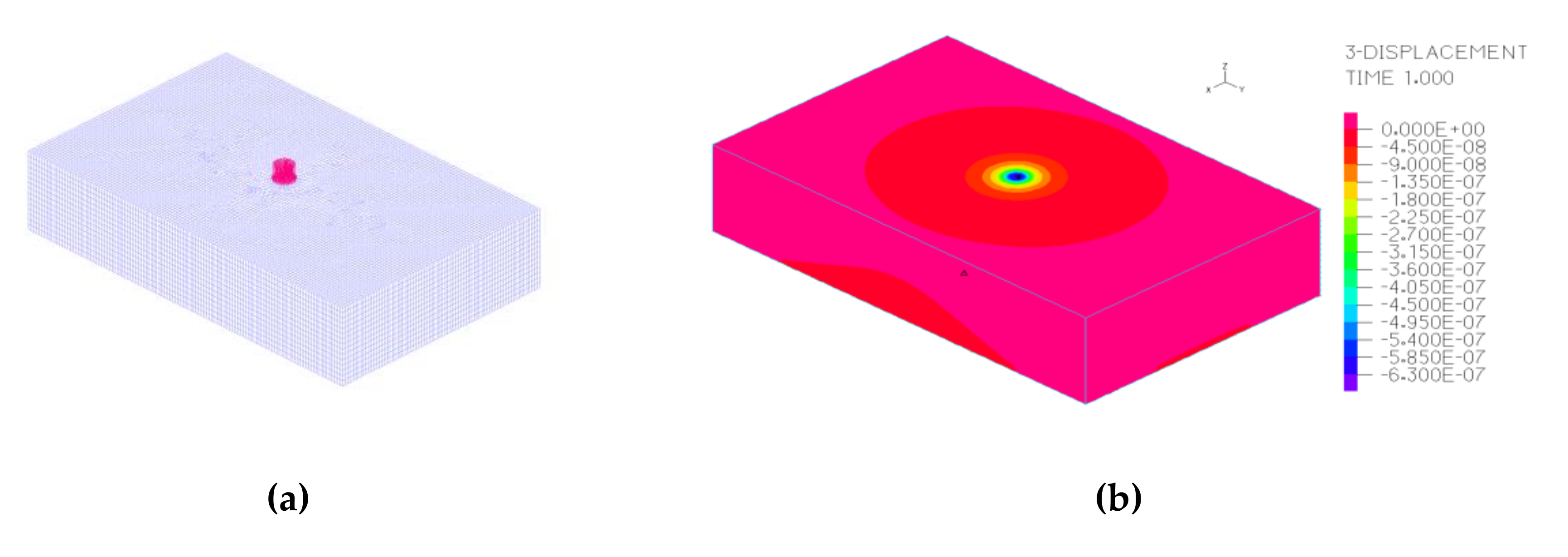 Sustainability 12 09637 g006