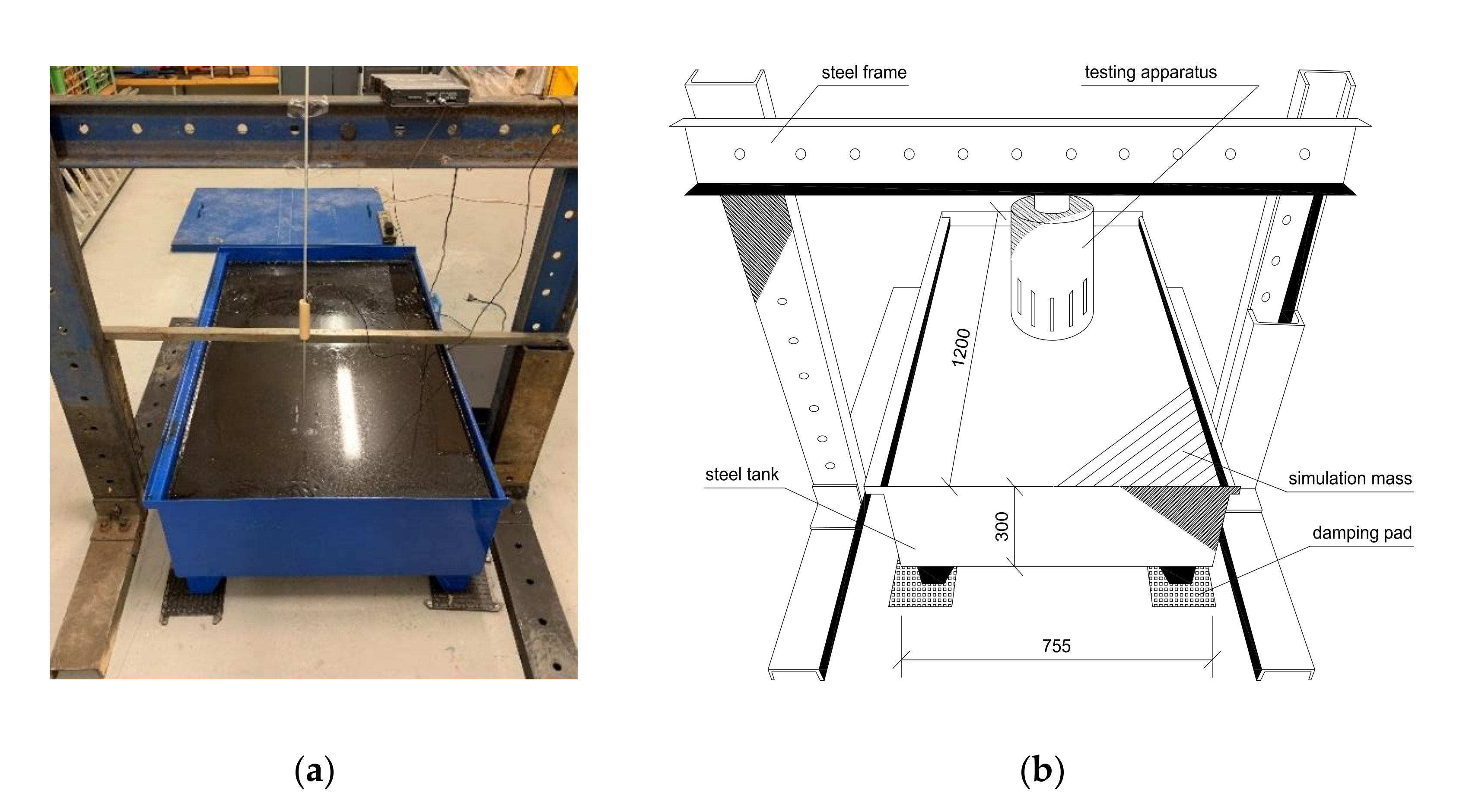Sustainability 12 09637 g007