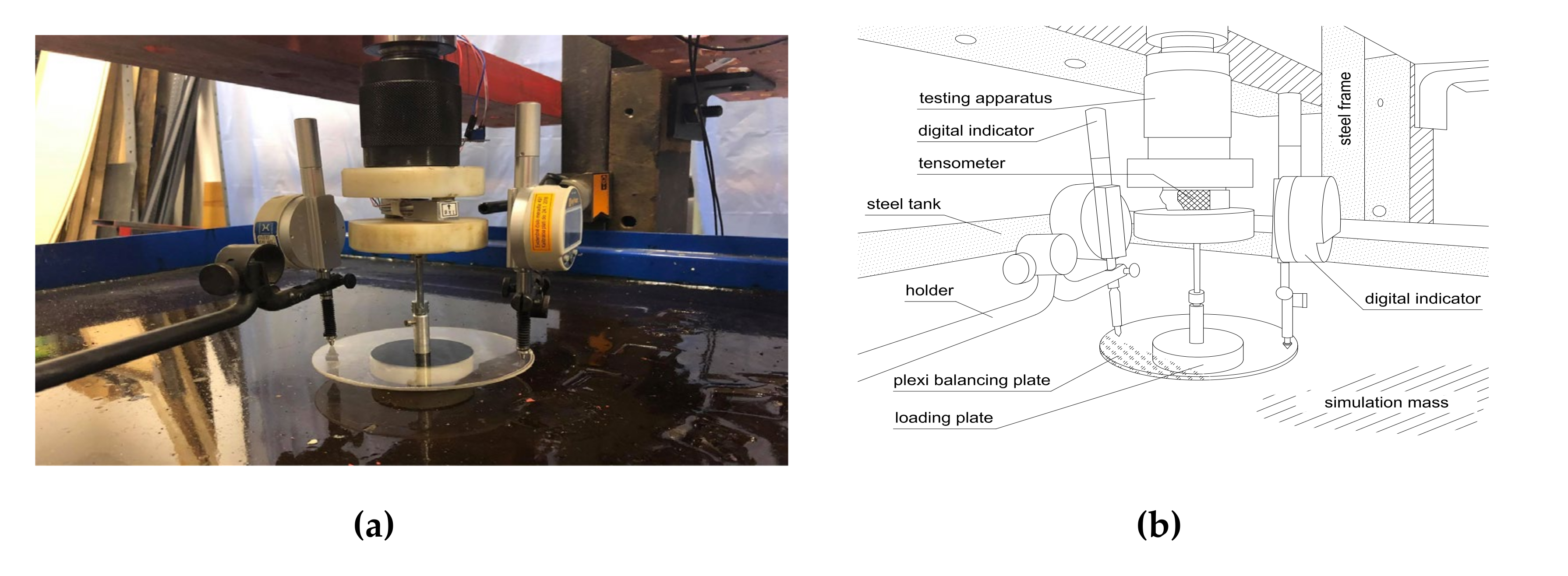 Sustainability 12 09637 g008