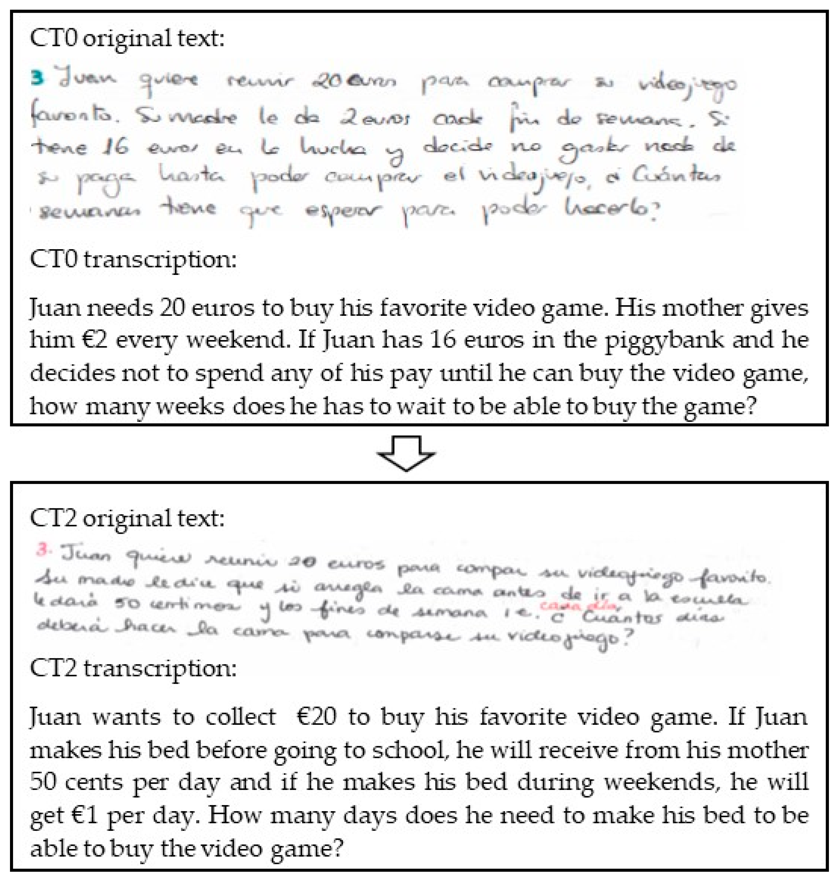 Sustainability 12 09656 g001 Sustainability 12 09656 g001