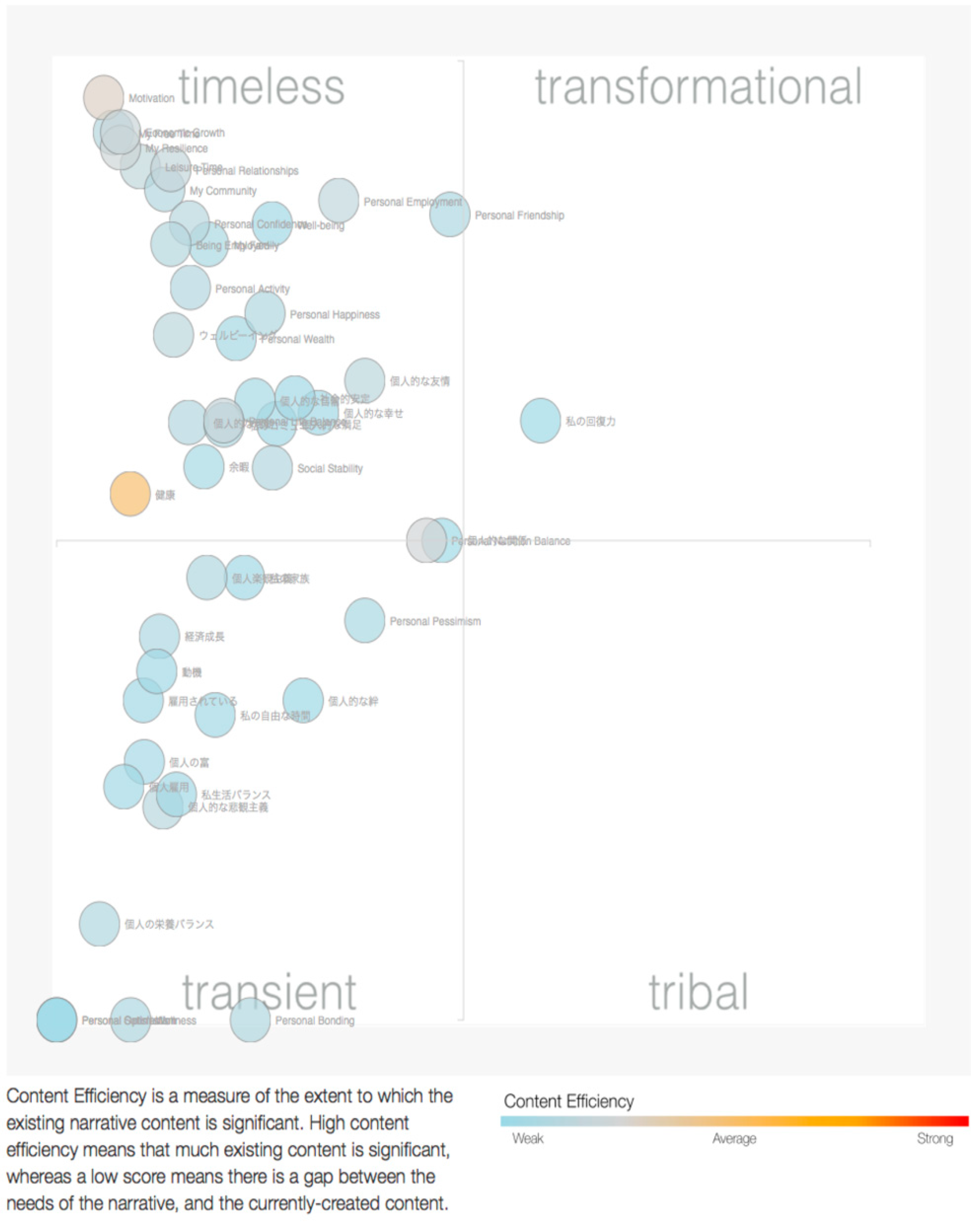 Sustainability 12 09658 g002 550