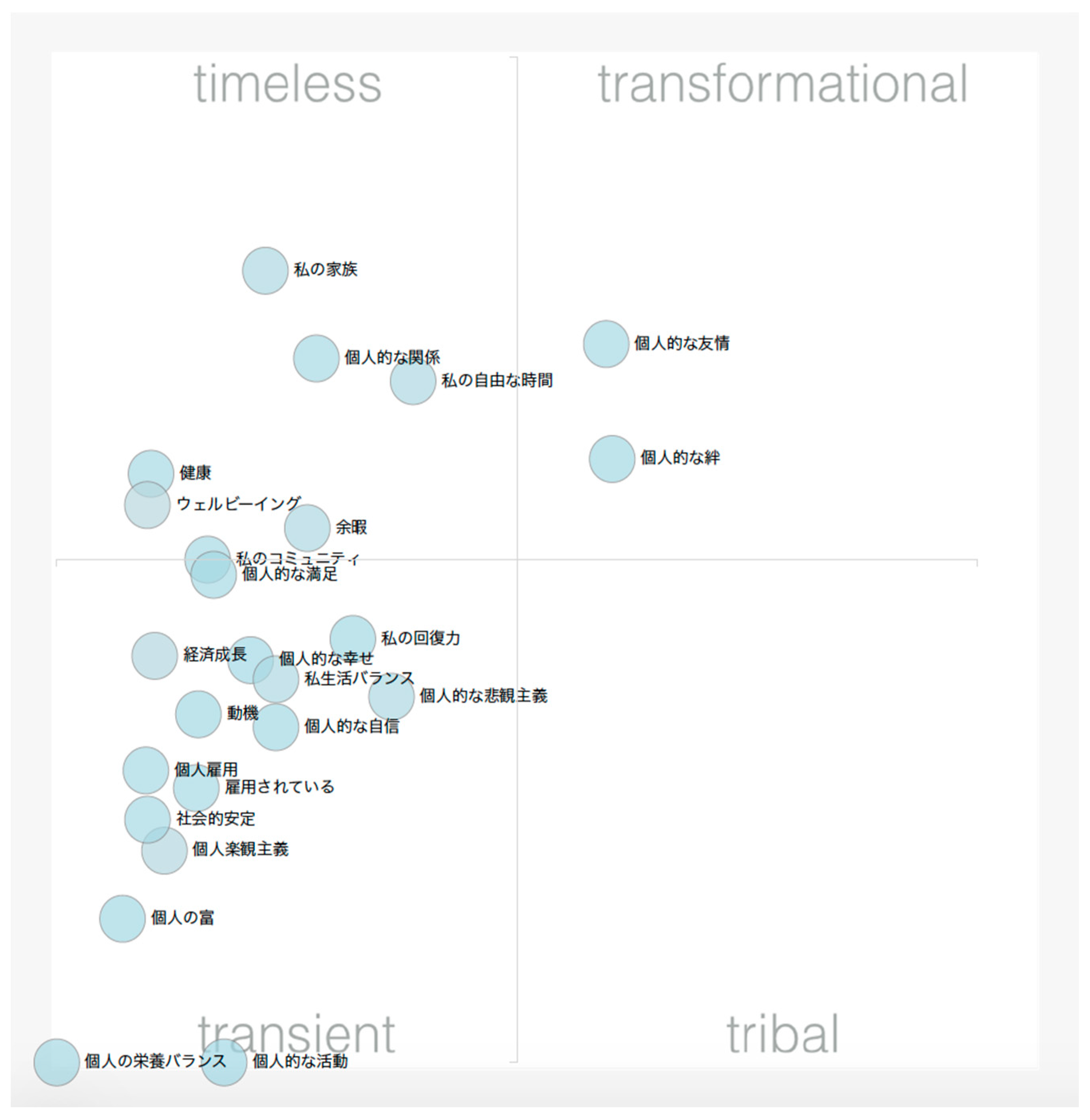 Sustainability 12 09658 g011 550